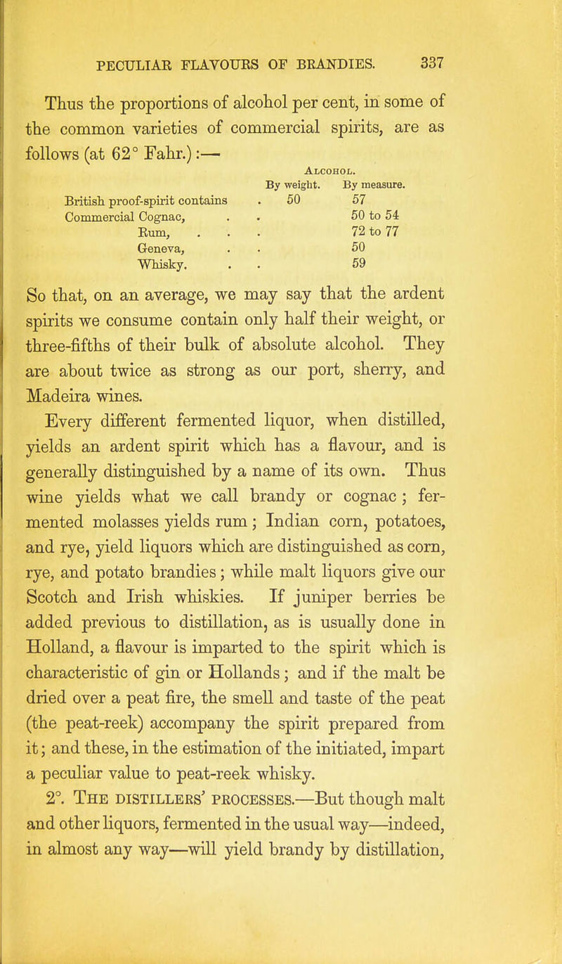 Thus the proportions of alcohol per cent, in some of the common varieties of commercial spirits, are as follows (at 62° Fahr.):— Alcohol. By weight. By measure. British proof-spirit contains . 50 57 Commercial Cognac, . . 50 to 54 Bum, ... 72 to 77 Geneva, • . 50 Whisky. . . 69 So that, on an average, we may say that the ardent spirits we consume contain only half their weight, or three-fifths of their bulk of absolute alcohol. They are about twice as strong as our port, sherry, and Madeira wines. Every different fermented liquor, when distilled, yields an ardent spirit which has a flavour, and is generally distinguished by a name of its own. Thus wine yields what we call brandy or cognac ; fer- mented molasses yields rum ; Indian corn, potatoes, and rye, yield liquors which are distinguished as com, rye, and potato brandies; while malt liquors give our Scotch and Irish whiskies. If jumper berries be added previous to distillation, as is usually done in Holland, a flavour is imparted to the spirit which is characteristic of gin or Hollands; and if the malt be dried over a peat fire, the smell and taste of the peat (the peat-reek) accompany the spirit prepared from it; and these, in the estimation of the initiated, impart a peculiar value to peat-reek whisky. 2°. The distillers' processes.—But though malt and other liquors, fermented in the usual way—indeed, in almost any way—will yield brandy by distillation.