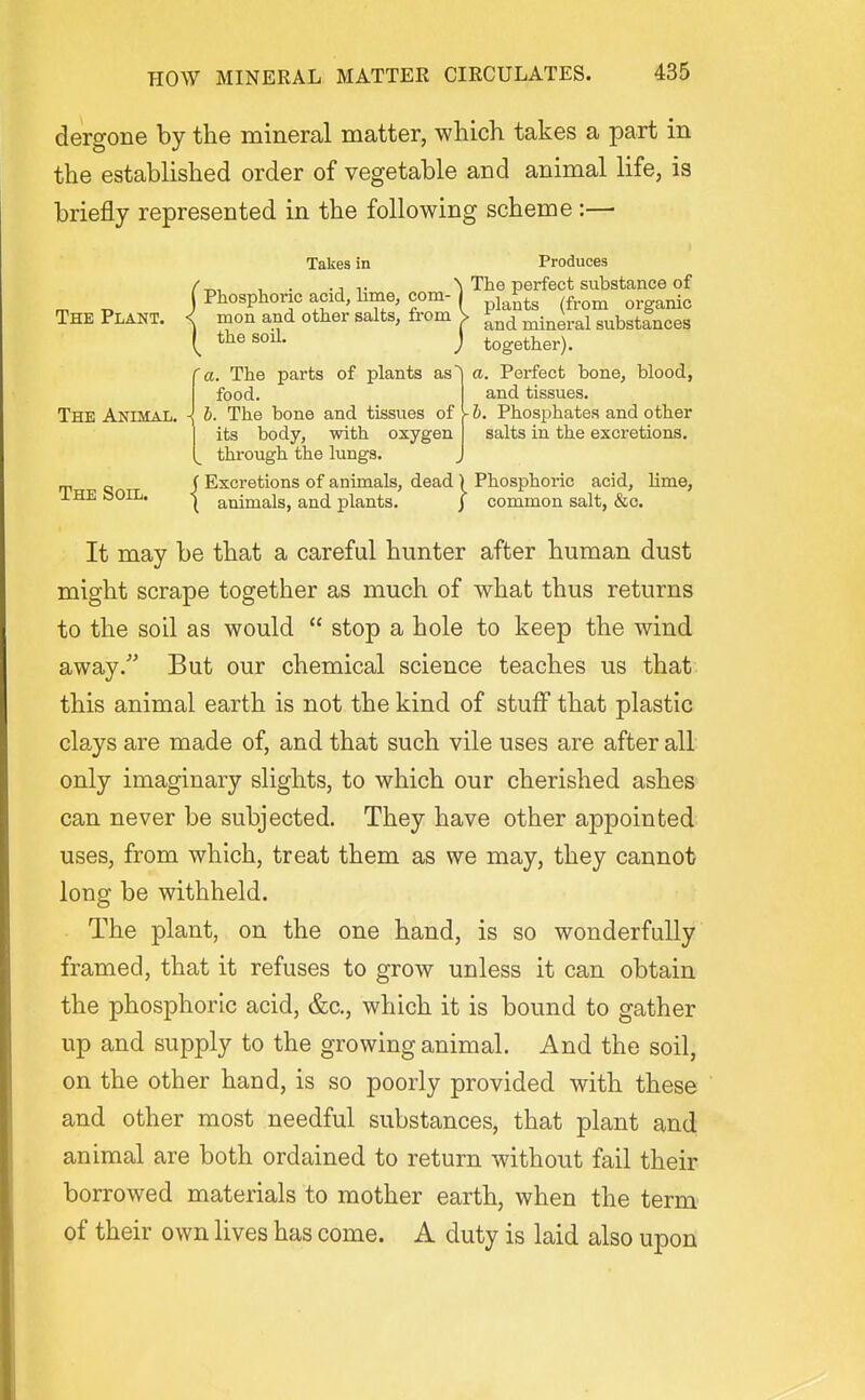 dergone by the mineral matter, which takes a part in the established order of vegetable and animal life, is briefly represented in the following scheme:—• Takes in Produces , . ^ The perfect substance of J Phosphoric acid, bme, com-J j^^^^ ^f^,^^ The Plant. <^ mon and other salts, from ^ and mineral substances { the soil. J together). The Animal. a. The parts of plants as food. 6. The bone and tissues of its body, with oxygen through the lungs. a. Perfect bone, blood, and tissues. b. Phosphates and other salts in the excretions. rp o ( Excretions of animals, dead) Phosphoric acid, lime, IHE bOlL. I animals, and plants. j common salt, &c. It may be that a careful hunter after human dust might scrape together as much of what thus returns to the soil as would  stop a hole to keep the wind away. But our chemical science teaches us that this animal earth is not the kind of stuff that plastic clays are made of, and that such vile uses are after all only imaginary slights, to which our cherished ashes can never be subjected. They have other appointed uses, from which, treat them as we may, they cannot long be withheld. The plant, on the one hand, is so wonderfully framed, that it refuses to grow unless it can obtain the phosphoric acid, &c., which it is bound to gather up and supply to the growing animal. And the soil, on the other hand, is so poorly provided with these and other most needful substances, that plant and animal are both ordained to return without fail their borrowed materials to mother earth, when the term of their own lives has come. A duty is laid also upon