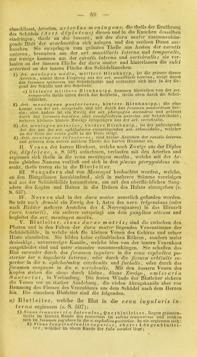 elüschliesst Arterlen, ar toriae mencng oao, die thells der Eh-nrtlining des Scliiide'ls (Arti. diplo icac) dienen und in die Knochen desselben eindringen, theils an das linssere, mit der dura mater zusanimenliiln- ende ßlatt der orachnoidca sich anlegen und den serösen Dunst aus- Lniclien Sie entspringen zum grössten Tlieiie aus Aesten der carotis externa, besonders aus der art. maxillaris interna und tempnralis, nur wenige Ivomnien aus der carotis interna und vertebralis; sie ver- laufen an der äussern Fläche der dura mater und hinterlassen die sulci arteriosi an der Innern Fläche des Schädelknochen, n ./r/. menint^ea media, midiere HimhaiKp., ist die grössf6 dieser Arterien, iiiniiiit ihren Urspruiig aus der art. maxillaris inlerna, steigt durch das foramen spinosiim zur Scliädelliölüe Und verbreitet sicli liier iu der Ge- gend der Schlafe und des Scheitels'. a) Kleinere mittlere Hirnhautpp. kommen bisweilen von der arf. temporalis (heils imteü durch das Keilbein, theils oben durch die Schei- tellcicher. ^ Artt. mening-eae posteriores, hintere Hirnhautpp.; die eine kommt von der art. occipiialis und tritt durch das foramen mastoideum lier- eui; eine andere ist ein Zweig der art. p/iarijiig-ea ascendens und gelangt durch das foramen iug-ulare oder coiuhjloideum anterius zur Seilädelhöllle; mehrere kleinere hintere Zweige entspringen aus der art. vertebralis. 83 Art. mening-ea anterior, Vordere Hirnhaulp., ist der aufsteigende Ast der aus der art. opluhalmica entspringenden art. ethmoidalis, welcher an der Seile der crista galli in die Höhe steigt. 43 Arit. mening e ae inferiores, sind kleine Aesfchen der carotis interna und gehören dem untern milllern Theile der harten Hinihaut an. II. Venen der harten Hirnhaut, welche noch Zweige aus der Diploe (ov. dip lOl cae, s. S. 518) aufnehmen, verlaufen mit den Arterien und ergiessen sich theils in die vena nieningea media, welche mit der Ar- terie gleiches Namens verläuft und sich in den plexus pterygoideus ein ■ senkt, theils treten sie in die Blntleiter. III. Saugader n sind von Mascagni beobachtet worden, welcJie, an den Blutg^efässen herablaufend, sich in mehrere Stämme vereinigen und aus der Schädelhöhle herausfreten, um mit den oberflächlichen Saug- adern des Ivoples und Halses in die Drüsen des Halses einzugehen (s. S. 537). IV. Nerven sind in der dura mater neuerlich gefunden worden. So tritt nach Arnold ein Zweig des 1. Astes des ner^v. trigeminus (oder nach Bidder mehrere Aestchen des 4. Nervenpaares) in das Hirnzelt (nerv, tentorii), ein anderer entspringt aus dem ganglion olicum und begleitet die art. meningea media. V. Blntleiter, sinus durae matris; sind diezwischen den Platten und in den Falten der dura mater liegenden Venenstämme der Schädelliölile, in welche sich die kleinen Venen des Gehirns und seiner Hätrte einmünden. Sie bilden keine cyllndrischen Röhren, sondern meist dx'eieckige, unverzweigte Kanäle, welche blos von der innern Venenhaut ausgekleidet sind und unter einander zusammenhängen. Sie schaffen das Blut entweder durch das foramen iugulare in die vena cephalica po- sterior der V. iugularis interna, oder durch die fissura' orbitalis su- perior in die v. ophthalmica cerebralis und facialis, oder durch das foramen magnum in die v. vertebralis. Mit den äussern Venen des Kopfes steilen die sinus durch Ideine, dünne Zweige, emiss ari a fiantorini, in Verbindung. Die festen Wände der Blutleiter sichern die Venen vor zu starker Ausdehnug, die vielen Abzugskanäle aber vor Hemmung des Flusses des Venenblutes aus dem Schädel nach dem Herzen hin. Die einzelnen Blutleiter sind die folgenden. n) Blutlciter, welche ihr Blut in die vena iugularis in- terna errfiesson (s. S. 507): 1) Sinus transversi s. laterales y Q U e r b IU 11 e i t e V, liegen glössten- llieils im hintern Rande des tentorinm im sulcus tran-worsus und .senken sich im foramen jugiilare in die v. ceplialica posterior. In wie ergiessen sich: 2) Stnus longit ndinalis superior , oberer L an ge n b 1U tie i- ter, welcher im oberii Rande der falx oerehri ließt;