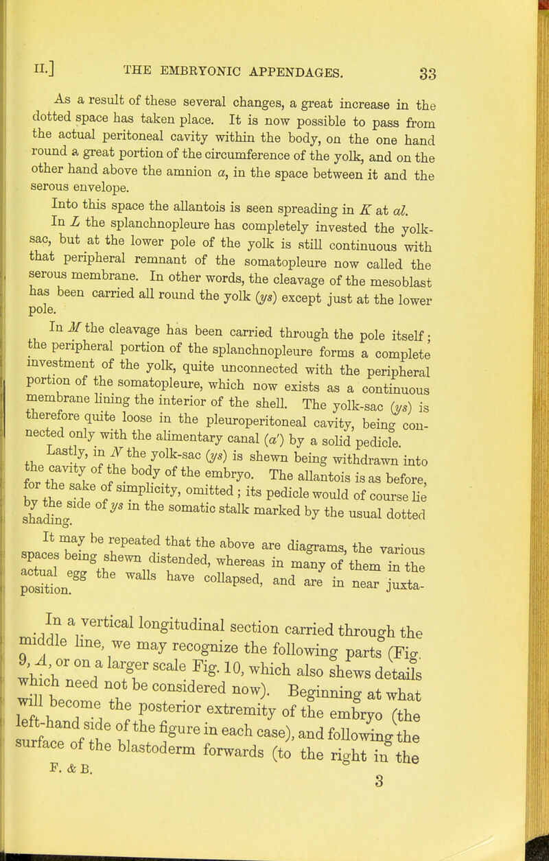 As a result of these several changes, a great increase in the dotted space has taken place. It is now possible to pass from the actual peritoneal cavity within the body, on the one hand round a great portion of the circumference of the yolk, and on the other hand above the amnion a, in the space between it and the serous envelope. Into this space the allantois is seen spreading in K at al. In L the splanchnopleure has completely invested the yolk- sac, but at the lower pole of the yolk is still continuous with that peripheral remnant of the somatopleure now called the serous membrane. In other words, the cleavage of the mesoblast has been carried all round the yolk (y5) except just at the lower pole. In 1/the cleavage has been carried through the pole itself- the peripheral portion of the splanchnopleure forms a complete investment of the yolk, quite unconnected with the peripheral portion of the somatopleure, which now exists as a continuous membrane lining the interior of the shell. The yolk-sac (ys) is therefore quite loose in the pleuroperitoneal cavity, being con- nected only with the alimentary canal («') by a solid pedicle. Last y, m jr the yolk-sac (yS) is shewn being withdrawn into or thTsl°f h°J.fth6 emb^°- The allantois is as before, bv th. . . /SmP5**' °mitted; itS Pedicle would of course lie shading ^ m S°matiC ^ marked b? the usual do«^ It may be repeated that the above are diagrams, the various spaces bemg shewn distended, whereas in many of 'themin h actual ^egg the walls have collapsed, and J in near jW In a vertical longitudinal section carried through the middle line we may recognize the following parts (Fig which need not be considered now). Beginning at what mil become the posterior extremity of the embryo (the surface of the blastoderm forwards (to the right in the F. & B. s