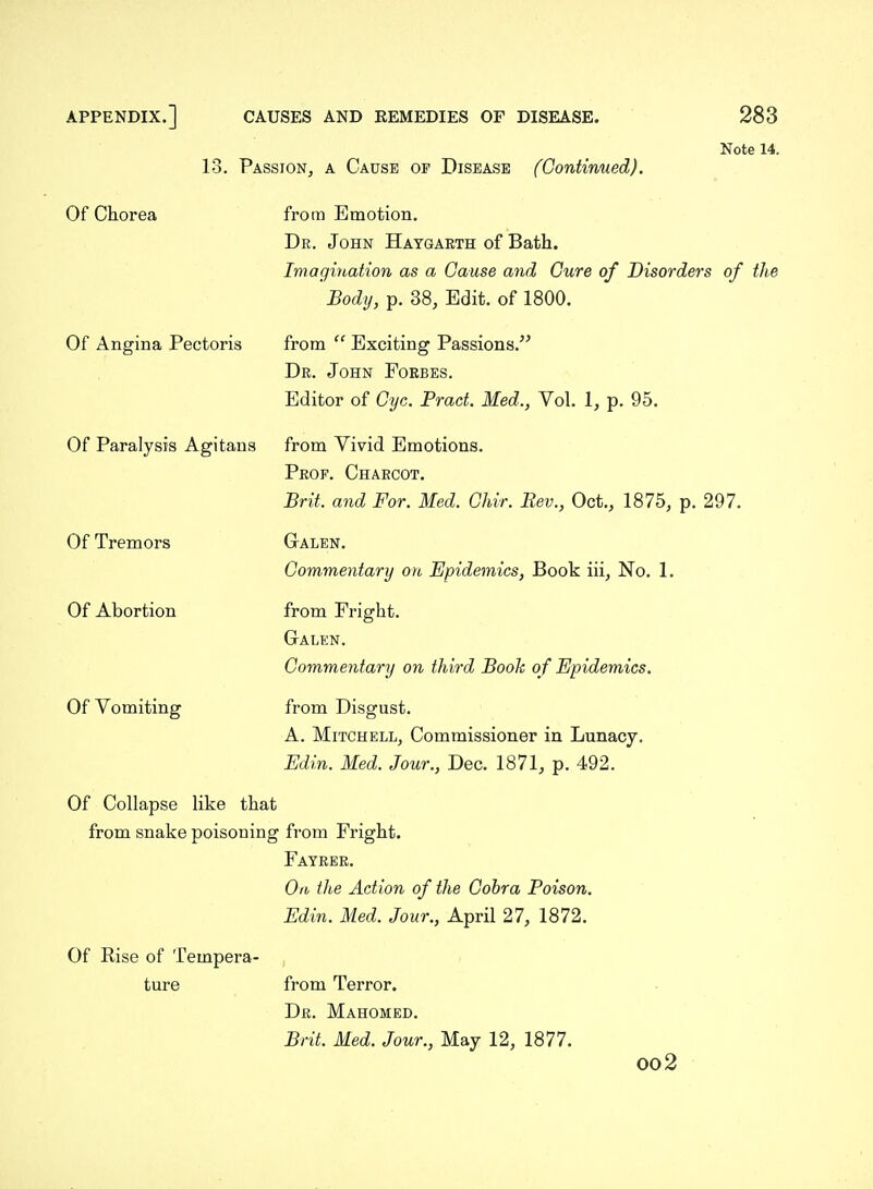 13. Passion, a Cause of Disease (Continued). Note 14. Of Chorea from Emotion. Dr. John Hayqaeth of Bath. Imagmation as a Cause and Cure of Disorders of the Body, p. 38, Edit, of 1800. Of Angina Pectoris from  Exciting Passions. Dr. John Forbes. Editor of Cyc. Prad. Med., Vol. 1, p. 95. Of Paralysis Agitans from Vivid Emotions. Peof. Charcot. Brit, and For. Med. Chir. Rev., Oct., 1875, p. 297. Of Tremors Galen. Comynentary on Epidemics, Book iii. No. 1. Of Abortion from Fright. Galen. Commentary on third Booh of Epidemics. Of Vomiting from Disgust. A. Mitchell, Commissioner in Lunacy. Edin. Med. Jour., Dec. 1871, p. 492. Of Collapse like that from snake poisoning from Fright. Fayrer. Oib the Action of the Cobra Poison. Edin. Med. Jour., April 27, 1872. Of Rise of Tempera- , ture from Terror. Dr. Mahomed. Brit. Med. Jour., May 12, 1877. oo2