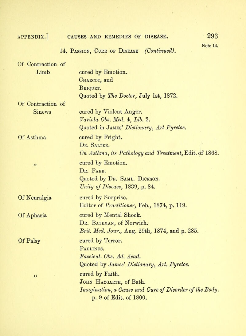 14. Passion, Cuee of Disease (Continued). Note 14. Of Contraction of Limb Of Contraction of Sinews Of Asthma Of Neuralgia Of Aphasia Of Palsy cured by Emotion. Charcot, and Briquet. Quoted by The Doctor, July 1st, 1872. cured by Violent Anger. Variola Ohs. Med. 4, Lib. 2. Quoted in James^ Dictionary, Art Pyretos. cured by Fright. Dr. Salter. (' On Asthma, its Pathology and Treatment, Edit, of 1868. cured by Emotion. Dr. Parr. Quoted by Dr. Saml. Dickson. Unity of Disease, 1839, p. 84. cured by Surprise. Editor of Practitioner, Feb., 1874, p. 119. cured by Mental Shock. Dr. Bateman, of Norwich. Brit. Med. Jour., Aug. 29th, 1874, and p. 285. cured by Terror. Paulinus. Fascicid. Obs. Ad. Acad. Quoted by James' Dictionary, Art. Pyretos. cured by Faith. John Hatgarth, of Bath. Imagination, a Cause and Cure of Disorder of the Body. p. 9 of Edit, of 1800.