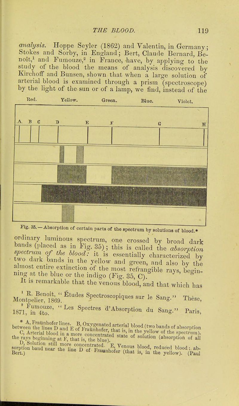 analysis. Hoppe Seyler (1862) and Valentin, in Germany; Stokes and Sorby, in Ensjland; Bert, Claude Bernard, Be- noit,^ and Fumonze,^ in France, have, by applying to the study of the blood the means of analysis discovered by Kirchoff and Bunsen, shown that when a large solution of arterial blood is examined through a prism (spectroscope) by the light of the sun or of a lamp, we find, instead of the Red. YeUow. Green. Blue. Violeb. A- B C B E jr Fig. 35.-Absorption of certain parts of the spectrum by solutions of blood.* ordinary luminous spectrum, one crossed by broad dark bands (placed as in Fig. 35) ; this is called the absorption spectrum of the blood: it is essentially characterized by two dark bands in the yellow and green, and also by the almost entire extinction of the most ?efrangible rays, b^^-in! ning at the blue or the indigo (Fio- 35 C) It IS remarkable that the venous^blood, and that which has Mont^elfe'fseg! Spectroscopiques sur le Sang. Th^se, ISnfin'Z' d'Absorption du Sang. Paris, C, Arterial blood i^a more concent^^^^^^^^^^ >n the ye lo^ of the spectrum), the rays bc.^nnning at F^h^is^t^bkIeS '^^^^^^ (absorption of all sorpt/oS^nd^nel^^KneTT/™'^^^^^ --i--^ ^lood; ab- Bert.) ® ^ iraunhofer (that is, in the yellow). (Paul I