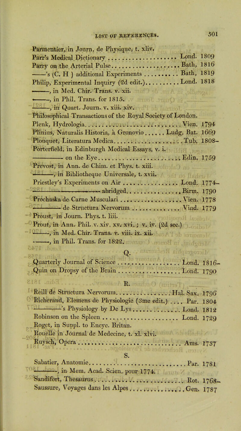 JW^aXJ^F BEFERKNCES. ^01 Parmentier, in Journ. de Pliysique, t. xliv. Parr's Medical Dictionary Lond. I8O9 Parry on the Arterial Pulse .... Bath, I8I6 's (C. H ) additional Experiments . .\'.V.''.'. Bath, I8I9 Philip, Experimental Inquiry (2d edit.) Lond. 1818 -, in Med. Chir. Trans, v. xii. « -, in Phil. Trans, for 1815. i^^^^-i—, in Quart. Journ. v. xiii. xiv. t*^ilosophical Transactions of the Royal Society of London. Plenk, Hydrologia.. i^ia .,vUJJ*ji'i .i.B;>ir.'J.i.ti^>)>,>/>;; Vien. 1794 Plinius, Naturalis Historia, a Gronovio Ludg. Bat. I669 Plouquet, Literatura Medica . . ri^Jjij}, „4,?08- Porterfield, in Edinburgh Medical Essays, v. ' ■ ' on the Eye Edin. 1759 Prevost, in Ann. de Chim. et Phys. t. xiii. tU^r( i/'-in Bibliotheque Universale, t. xvii. Priestley's Experiments on Air Lond. 1774- -:^>:! , r—abridged Birm. 179O G^Jochaska de Came Musculari .., .u'rfji<.i> *i«<;> Axi.*| Vien. 1778 -OZ: de Structura Nervorum .. .wjs.ijK*>*j*jvs«,8ii(Y\a4^hJ)779 Proust, in Journ. Phys. t. liii. Prout, in Ann. Phil. v. xiv. xv. xvi.; v. iv. (2d sec), ^ ^■'-^——, in Med. Chir. Trans, v. viii. ix. xii. ' • , in Phil. Trans, for 1822. -8c;- ...... ^' .J, Quarterly Journal of Science .. ,^ ,.., Ldri'd.' I816- ^.Quin on Dropsy of the Brain . !?.C'i'i'i'y? . Lond. 1790 SiRL ... - . R. ^^ReUl'tfe Structura Nervorum . Hal. Sax. 1796* C Richerand, Elemens de Physiologie (3me edit.) . Par. 1804 T?il! 's Physiology by De Lys ;. Lond. 1812 Robinson on the Spleen Lond. 1729 Roget, in Suppl. to Encyc. Britan. Rouelle in Journal de Medecine, t. xl. xlvi. Ruysch, Opera ;; Ams. 1737 s. Sabatier, Anatomie Par. I78I V^'-jj .ii,!io-i in Mem. Acad. Scien. pour 1774. Sandifort, Thesaurus i-wtcil/. no.^oj^vvtddaQ'i.kn'Rot. 1768- Saussure, Voyages dans les Alpes.. .Mryv^V. i,y^V^ .Gen. 17S7