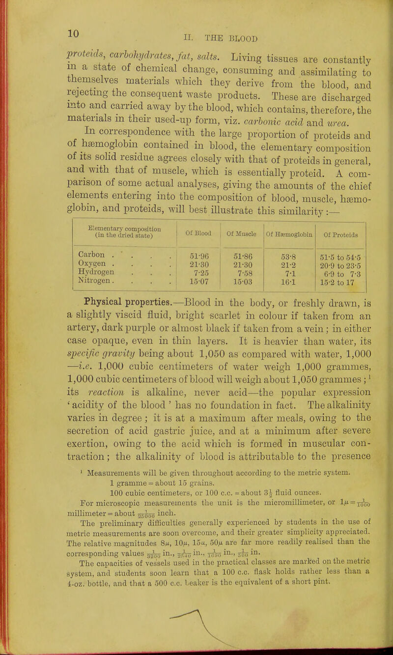 II. THE BLOOD ^roteich, carbo]iydnites,fitt, salts. Living tissues are constantly in a state of chemical change, consuming and assimilating to themselves materials which they derive from the blood, and rejectmg the consequent Avaste products. These are discharged mto and earned away by the blood, which contains, therefore, the materials m their used-up form, viz. carbonic acid and urea. In correspondence with the large proportion of proteids and of hgemoglobin contained in blood, the elementary composition of its solid residue agrees closely with that of proteids in general, and with that of muscle, which is essentially proteid. A com- parison of some actual analyses, giving the amounts of the chief elements entering into the composition of blood, muscle, hamo- Elementary composition (in the dried state) Of Blood Of Muscle Of HKmoglobin Of Proteids Carbon . ' . 51-96 51-86 53-8 51-5 to 54-5 Oxygen .... 21-30 21-30 21-2 20-9 to 23-5 Hydrogen 7-25 7-58 7-1 6-9 to 7-3 Nitrogen.... 15-07 15-03 16-1 15-2 to 17 Physical properties.—Blood in the body, or freshly drawn, is a slightly viscid fluid, bright scarlet in colour if taken from an artery, dark purple or almost black if taken from a vein ; in either case opaque, even in thin layers. It is heavier than water, its specific gravity being about 1,050 as compared with water, 1,000 —i.e. 1,000 cubic centimeters of water weigh 1,000 grammes, 1,000 cubic centimeters of blood will weigh about 1,050 grammes;' its reaction is alkaline, never acid—the popular expression ' acidity of the blood ' has no foundation in fact. The alkalinity varies in degree ; it is at a maximum after meals, owing to the secretion of acid gastric juice, and at a minimum after severe exertion, owing to the acid which is formed in muscular con- traction ; the alkalinity of blood is attributable to the presence ' Measurements will be given throughout according to the metric system. 1 gramme = about 15 grains. 100 cubic centimeters, or 100 c.c. = about 3| fluid ounces. For microscopic measurements the unit is the micromillimeter, or l^t = ^oVo millimeter = about ir^jm inch. The preliminary difliculties generally experienced by students in the use of metric measurements are soon overcome, and their greater simplicity appreciated. The relative magnitudes 8m, lO^i, 15u, SOju are far more readily realised than the corresponding values in., ^i-^u in-. tiuJo in., in- The capacities of vessels used in the practical classes are marked on the metric system, and students soon learn that a 100 c.c. flask holds rather less than a 4-oz. bottle, and that a 500 c.c. Leaker is the equivalent of a short pint.