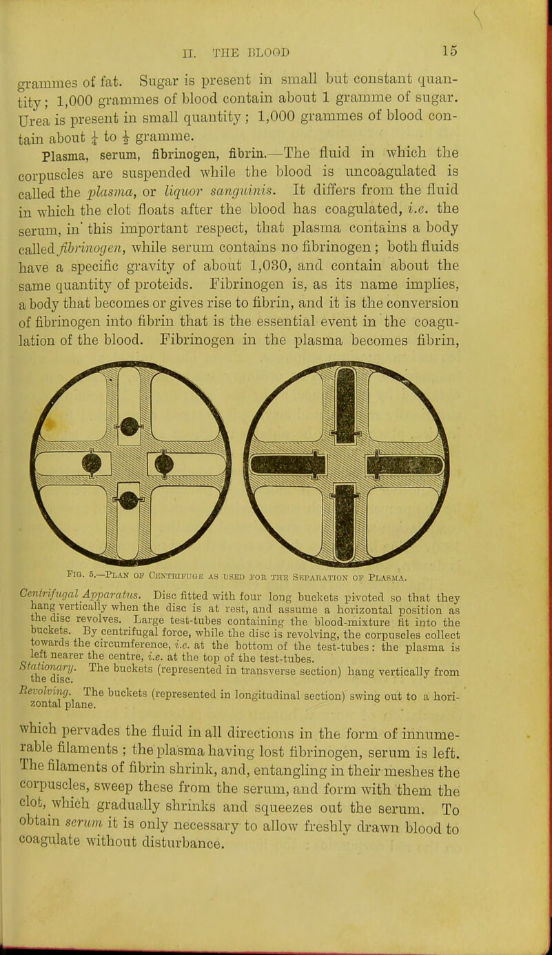 grammes of fat. Sugar is present in small but constant quan- tity ; 1,000 grammes of blood contain about 1 gramme of sugar. Urea is present in small quantity; 1,000 grammes of blood con- tain about i to i gramme. Plasma, serum, fibrinogen, fibrin.—The fluid in which the corpuscles are suspended while the blood is uncoagulated is called the jjlasma, or liquor sanguinis. It differs from the fluid in which the clot floats after the blood has coagulated, i.e. the serum, in this important respect, that plasma contains a body c?i\\Qdifihrino(jen, while serum contains no fibrinogen; both fluids have a specific gravity of about 1,030, and contain about the same quantity of proteids. Fibrinogen is, as its name implies, a body that becomes or gives rise to fibrin, and it is the conversion of fibrinogen into fibrin that is the essential event in the coagu- lation of the blood. Fibrinogen in the plasma becomes fibrin. Fig. 5.—Plan os CENTniPueE as used fob the Skparation of Plasma. Centrifugal Apparatus. Disc fitted with four long buckets pivoted so that they hang vertically when the disc is at rest, and assume a horizontal position as the disc revolves. Large test-tubes containing the blood-mixture fit into the buckets. By centrifugal force, while the disc is revolving, the corpuscles collect towards the circumference, i.e. at the bottom of the test-tubes: the plasma is left nearer the centre, i.e. at the top of the test-tubes. IhTditsc' t'uc^ets (represented in transverse section) hang vertically from Revolvincj. The buckets (represented in longitudinal section) swing out to a hori- zontal plane. , which pervades the fluid in all directions in the form of innume- rable filaments ; the plasma having lost fibrinogen, serum is left. The filaments of fibrin shrink, and, entangling in their meshes the corpuscles, sweep these from the serum, and form with them the clot, which gradually shrinks and squeezes out the serum. To obtain serum it is only necessary to allow freshly drawn blood to coagulate without disturbance.