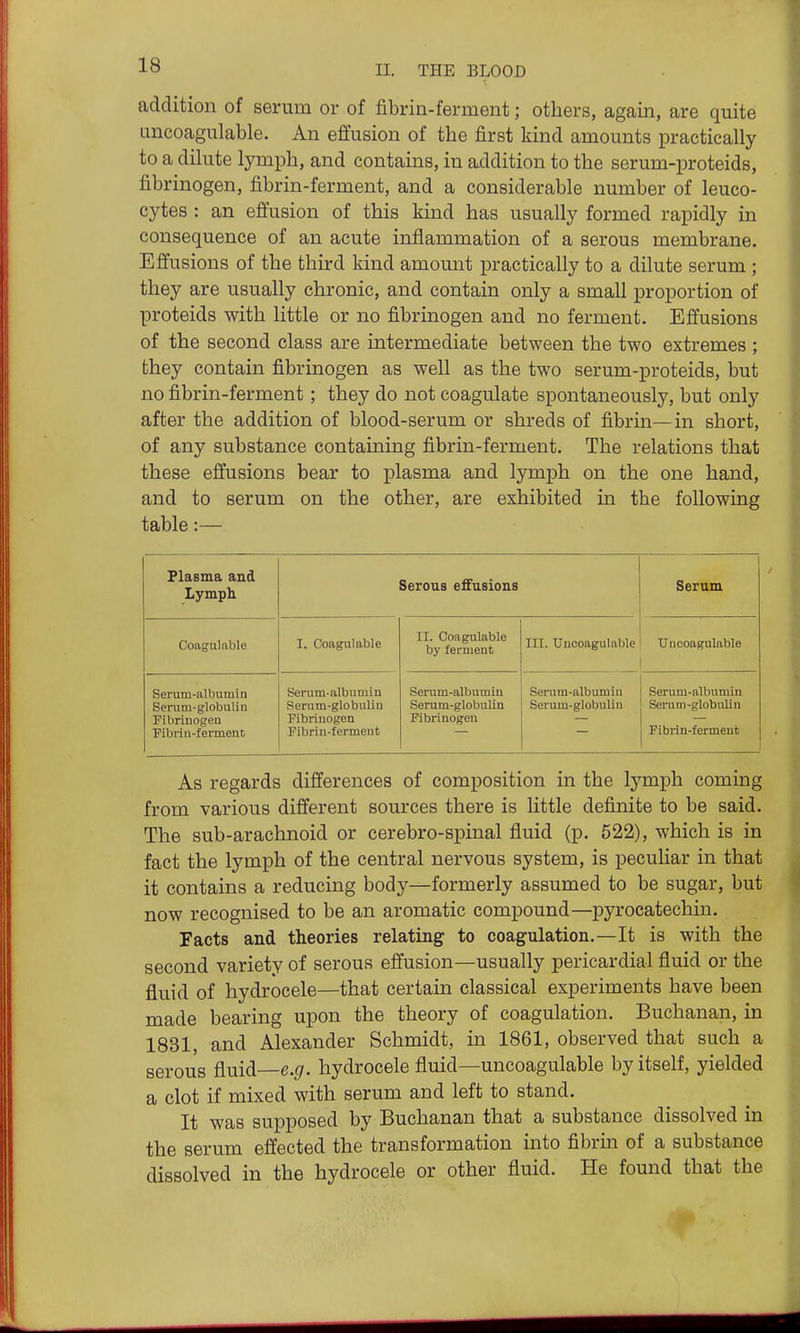 addition of serum or of fibria-ferment; others, again, are quite uncoagulable. An effusion of the first kind amounts practically to a dilute lymph, and contains, in addition to the serum-proteids, fibrinogen, fibrin-ferment, and a considerable number of leuco- cytes : an effusion of this kind has usually formed rapidly in consequence of an acute inflammation of a serous membrane. Effusions of the third kind amount practically to a dilute serum ; they are usually chronic, and contain only a small proportion of proteids with little or no fibrinogen and no ferment. Effusions of the second class are intermediate between the two extremes ; they contain fibrinogen as well as the two serum-proteids, but no fibrin-ferment; they do not coagulate spontaneously, but only after the addition of blood-serum or shreds of fibrin—in short, of any substance containing fibrin-ferment. The relations that these effusions bear to plasma and lymph on the one hand, and to serum on the other, are exhibited in the following table:— Plasma and Lymph Serous effusions Serum Coagulable I. Coagulable II. Coagulable by ferment III. Uncoagulable Uncoagulable Serum-albuinin Serum-globulin Fibrinogen Fibrin-ferment Serum-albnmin Serum-globulin Fibrinogen Fibrin-ferment .Serum-albumin Serum-globulin Fibrinogen Serum-albumin Serum-globulin Serum-albumin Serum-globulin Fibrin-ferment As regards differences of composition in the lymph coming from various different sources there is little definite to be said. The sub-arachnoid or cerebro-spinal fluid (p. 522), which is in fact the lymph of the central nervous system, is pecuhar in that it contains a reducing body—formerly assumed to be sugar, but now recognised to be an aromatic compound—pyrocatechin. Facts and theories relating to coagulation.—It is with the second variety of serous effusion—usually pericardial fluid or the fluid of hydrocele—that certain classical experiments have been made bearing upon the theory of coagulation. Buchanan, in 1831, and Alexander Schmidt, in 1861, observed that such a serous fluid—e.g. hydrocele fluid—uncoagulable by itself, yielded a clot if mixed with serum and left to stand. It was supposed by Buchanan that a substance dissolved in the serum effected the transformation into fibrin of a substance dissolved in the hydrocele or other fluid. He found that the