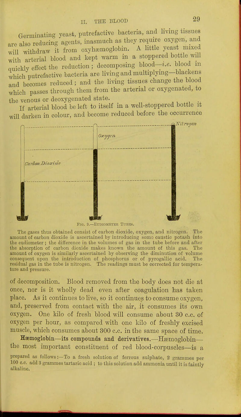 Germinating yeast, putrefactive bacteria, and living tissues are also reducing agents, inasmuch as they require oxygen, and will withdraw it from oxyhemoglobin. A little yeast mixed with arterial blood and kept warm in a stoppered bo tie will nuickly effect the reduction ; decomposing blood—^.e. blood m which putrefactive bacteria are living and multiplymg—blackens and becomes reduced; and the living tissues change the blood which passes through them from the arterial or oxygenated, to the venous or deoxygenated state. If arterial blood be left to itself in a well-stoppered bottle it will darken in colour, and become reduced before the occurrence CarZon Dioxide Kitrorjen Fie. 9.—Eudiometer Tubes. The gases thus obtained consist of carbon dioxide, oxygen, and nitrogen^ The amount of carbon dioxide is ascertained by introducing sonio caustic potash into the eudiometer ; the difference in the volumes of gas in the tube before and after the absorption of carbon dioxide malies Icnown the amount of this gas. The amount of oxygen is similarly ascertained by observing the diminution of volume consequent upon the introduction of phosphorus or of pyrogallic acid. The residual gas in the tube is nitrogen. The readings must be corrected for tempera- ture and pressure. of decomposition. Blood removed from the body does not die at once, nor is it wholly dead even after coagulation has taken place. As it continues to live, so it continues to consume oxygen, and, preserved from contact with the air, it consumes its own oxygen. One kilo of fresh blood will consume about 30 c.c. of oxygen per hour, as compared with one kilo of freshly excised muscle, which consumes about 300 c.c. in the same space of time. Haemoglobin—its compounds and derivatives.—Haemoglobin— the most important constituent of red blood-corpuscles—is a prepared as follows;—To a fresh solution of ferrous sulphate, 2 grammes per 100 c.c. add 3 grammes tartaric acid ; to this solution add ammonia until it is faintly alkaline.
