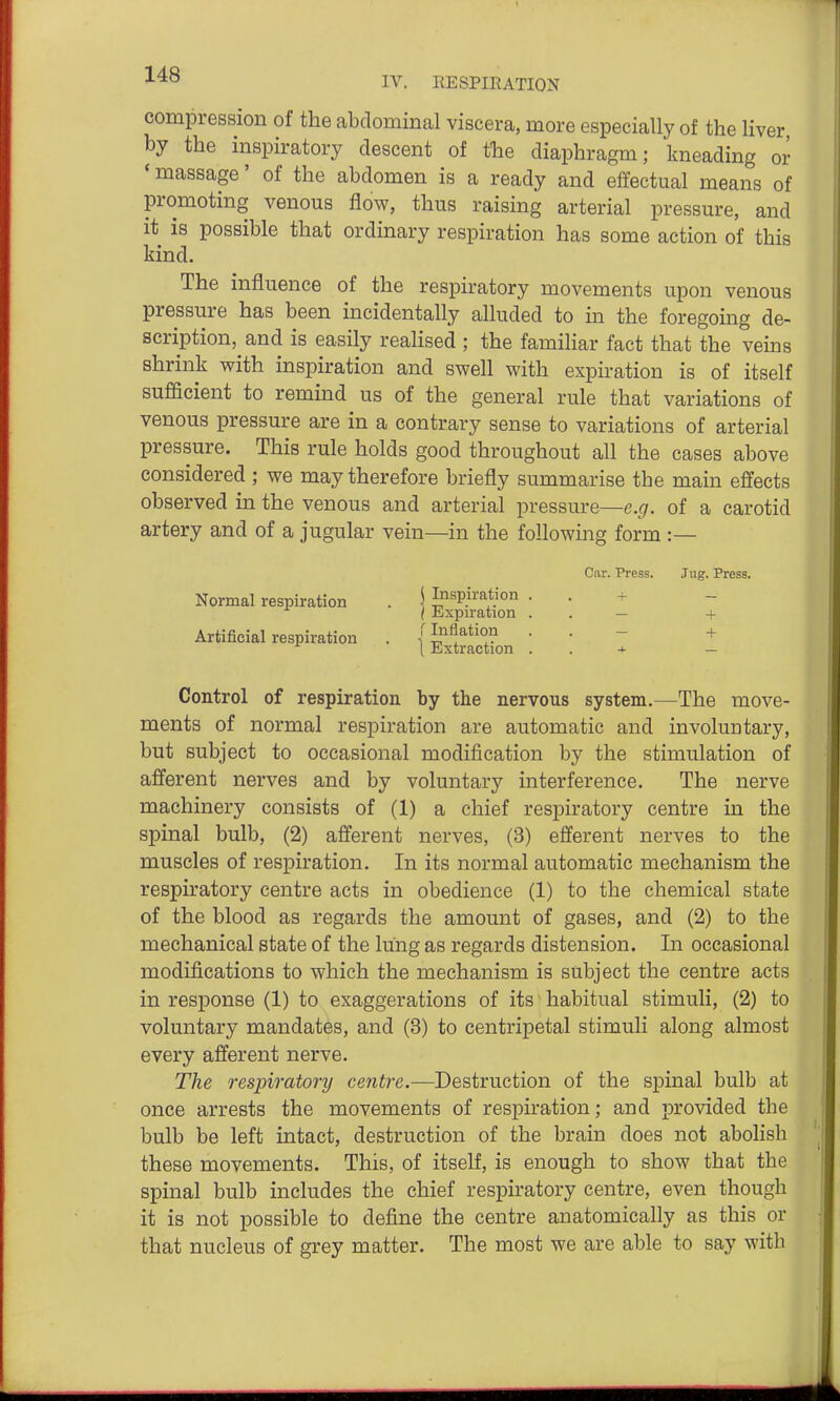 IV. RESPIRATION compression of the abdominal viscera, more especially of the liver by the inspiratory descent of the diaphragm; kneading or * massage' of the abdomen is a ready and effectual means of promoting venous flow, thus raising arterial pressure, and it is possible that ordinary respiration has some action of this kind. The influence of the respiratory movements upon venous pressure has been incidentally alluded to in the foregoing de- scription, and is easily realised ; the familiar fact that the veins shrink with inspiration and swell with expiration is of itself sufficient to remind us of the general rule that variations of venous pressure are in a contrary sense to variations of arterial pressure. This rule holds good throughout all the cases above considered ; we may therefore briefly summarise the main effects observed in the venous and arterial pressure—e.f/. of a carotid artery and of a jugular vein—in the following form :— Car. Press. Jug. Press. Normal respiration . \ Inspiration . . + ( Expu-ation . . — + Artificial respiration . | I^ifl/tion [ Extraction + Control of respiration by the nervous system.—The move- ments of normal respiration are automatic and involuntary, but subject to occasional modification by the stimulation of afferent nerves and by voluntary interference. The nerve machinery consists of (1) a chief respiratory centre in the spinal bulb, (2) afferent nerves, (3) efferent nerves to the muscles of respiration. In its normal automatic mechanism the respiratory centre acts in obedience (1) to the chemical state of the blood as regards the amount of gases, and (2) to the mechanical state of the lung as regards distension. In occasional modifications to which the mechanism is subject the centre acts in response (1) to exaggerations of its habitual stimuli, (2) to voluntary mandates, and (3) to centripetal stimuli along almost every afferent nerve. The respiratory centre.—Destruction of the spinal bulb at once arrests the movements of respiration; and provided the bulb be left intact, destruction of the brain does not abolish these movements. This, of itself, is enough to show that the spinal bulb includes the chief respiratory centre, even though it is not possible to define the centre anatomically as this or that nucleus of grey matter. The most we are able to say with
