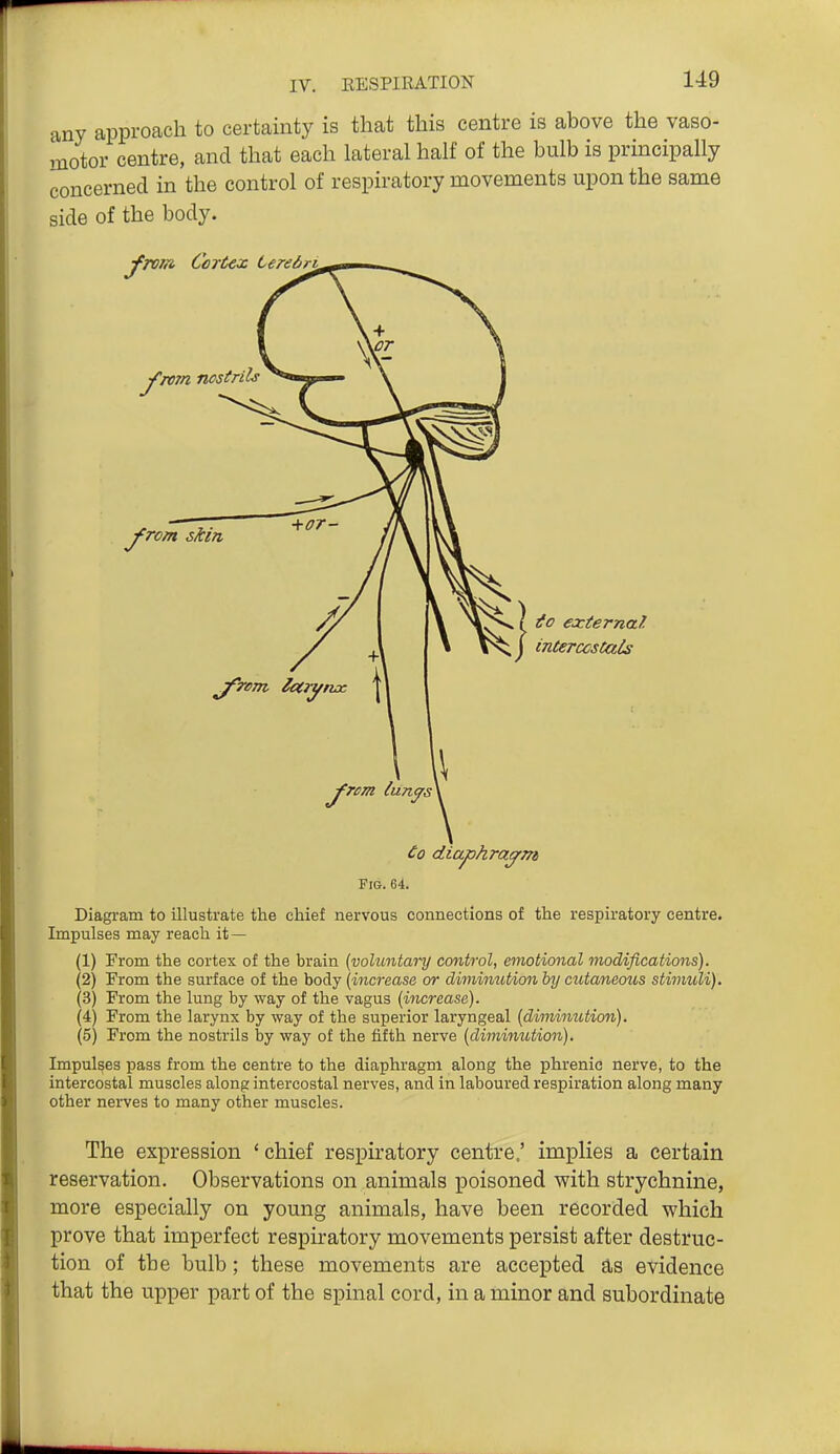 any approach to certainty is that this centre is above the vaso- motor centre, and that each lateral half of the bulb is principally concerned in the control of respiratory movements upon the same side of the body. io externa?. inCerccsCals Co diaphragm Fig. 64. Diagi'am to illustrate the chief nervous connections of the respiratory centre. Impulses may reach it — (1) From the cortex of the brain {voluntary control, emotional modifications). (2) From the surface of the body [increase or dimimttion by cutaneous stimuli). (3) From the lung by way of the vagus (increase). (4) From the larynx by way of the superior laryngeal (diminution). (5) From the nostrils by way of the fifth nerve (diminution). Impulses pass from the centre to the diaphragm along the phrenic nerve, to the intercostal muscles along intercostal nerves, and in laboured respiration along many other nerves to many other muscles. The expression 'chief respiratory centre.' implies a certain reservation. Observations on animals poisoned with strychnine, more especially on young animals, have been recorded which prove that imperfect respiratory movements persist after destruc- tion of the bulb; these movements are accepted as evidence that the upper part of the spinal cord, in a minor and subordinate