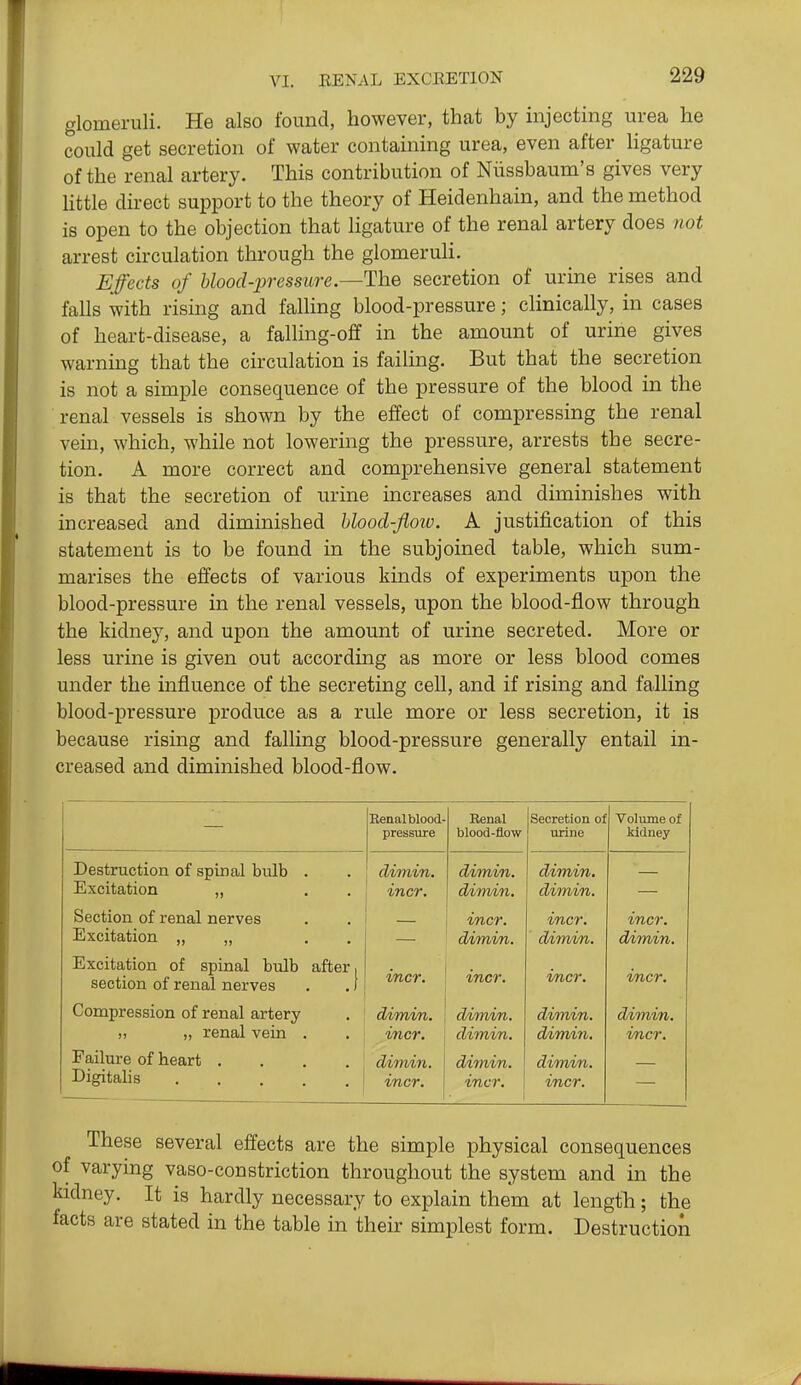 glomeruli. He also found, however, that by injecting urea he could get secretion of water containing urea, even after Hgature of the renal artery. This contribution of Nlissbaum's gives very little direct support to the theory of Heidenhain, and the method is open to the objection that ligature of the renal artery does not arrest circulation through the glomeruli. Effects of blood-2)ressitre.—The secretion of urine rises and falls with rising and falling blood-pressure; clinically, in cases of heart-disease, a falling-off in the amount of urine gives warning that the circulation is failing. But that the secretion is not a simple consequence of the pressure of the blood in the renal vessels is shown by the effect of compressing the renal vein, which, while not lowering the pressure, arrests the secre- tion. A more correct and comprehensive general statement is that the secretion of urine increases and diminishes with increased and diminished hlood-floio. A justification of this statement is to be found in the subjoined table, which sum- marises the effects of various kinds of experiments upon the blood-pressure in the renal vessels, upon the blood-flow through the kidney, and upon the amount of urine secreted. More or less urine is given out according as more or less blood comes under the influence of the secreting cell, and if rising and falling blood-pressure produce as a rule more or less secretion, it is because rising and falling blood-pressure generally entail in- creased and diminished blood-flow. Renal blood- pressure Eenal blood-flow Secretion of urine Volume of kidney Destruction of spinal bnlb . Excitation „ . . dimin. mcr. dimin. dimin. dimin. dimin. Section of renal nerves Excitation „ „ . . incr. ddmvn. incr. dimi/n. incr. dinvin. Excitation of spinal bulb after, section of renal nerves . .) incr. incr. i/ncr. incr. Compression of renal artery „ „ renal vein . d'lmm. incr. dimin. dimin. dimin. dimin. dimin. incr. Failure of heart .... Digitalis dimin. incr. dimin. incr. ■ dimin. incr. These several effects are the simple physical consequences of varying vaso-constriction throughout the system and in the kidney. It is hardly necessary to explain them at length; the facts are stated in the table in their simplest form. Destruction