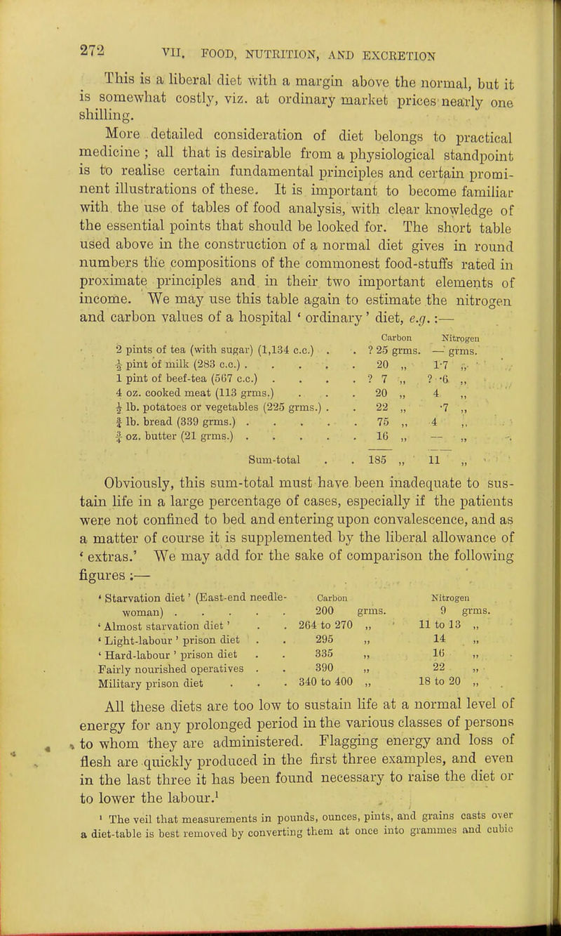 This is a liberal diet with a margin above the normal, but it is somewhat costly, viz. at ordinary market prices nearly one shilling. More detailed consideration of diet belongs to practical medicine ; all that is desirable from a physiological standpoint is to realise certain fundamental principles and certain promi- nent illustrations of these. It is important to become familiar with, the use of tables of food analysis, with clear knowledge of the essential points that should be looked for. The short table used above in the construction of a normal diet gives in round numbers the compositions of the commonest food-stuffs rated in proximate principles and m their two important elements of income. We may use this table again to estimate the nitrogen and carbon values of a hospital ' ordinary' diet, e.g.:— Carbon Nitrogen 2 pints of tea (with sugar) (1,134 c.c.) . . ? 25 grms. —grms. i pint of milk (283 c.c.) .... • 20 „ 1-7 „■ ■ 1 pint of beef-tea (567 c.c.) • ? 7 „ ? -6 „ 4 oz. cooked meat (113 grms.) . 20 „ 4 „ ^ lb. potatoes or vegetables (225 grms.) . . 22 „ •7 „ f lb. bread (339 grms.) .... . 75 „ 4 . 16 „ Sum-total . 185 „ ■ 11~ „ Obviously, this sum-total must have been inadequate to sus- tain life in a large percentage of cases, especially if the patients were not confined to bed and entering upon convalescence, and as a matter of course it is supplemented by the liberal allowance of * extras.' We may add for the sake of comparison the following figures ;— • starvation diet' (East-end needle- Carbon Nitrogen woman) 200 grms. 0 grms ' Almost starvation diet' 264 to 270 »i 11 to 13 „ ' Light-labour ' prison diet 295 11 14 ' Hard-labour ' prison diet 335 )> 16 Fairly nourished operatives . 390 11 22 Military prison diet 340 to 400 It 18 to 20 „ All these diets are too low to sustain hfe at a normal level of energy for any prolonged period in the various classes of persons , to whom they are administered. Flagging energy and loss of flesh are quickly produced m the first three examples, and even in the last three it has been found necessary to raise the diet or to lower the labour.^ ' The veil that measurements in pounds, ounces, pints, and grains casts over a diet-table is best removed by converting them at once into grammes and cubic