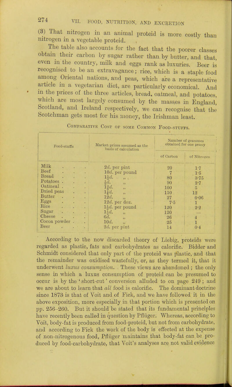 (3) That nitrogen in an animal proteid is more costly than nitrogen ni a vegetable proteid. The table also accounts for the fact that the poorer classes obtani their carbon by sugar rather than by butter, and that, even ni the country, milk and eggs rank as luxuries. Beer is recognised to be an extravagance; rice, which is a staple food among Oriental nations, and peas, which are a representative article in a vegetarian diet, are particularly economical. And in the prices of the three articles, bread, oatmeal, and potatoes, which are most largely consumed by the masses in England^ Scotland, and Ireland respectively, we can recognise that the Scotchman gets most for his inoney, the Irishman least. Comparative Cost of some Common Food-stuffs. Food-stuffs Milk Beef Bread Potatoes Oatmeal Dried peas Butter Eggs Rice Sugar Cheese Cocoa powder Beer Market prices assumed as the basis of calculation Kumber of grammes obtained for one peuuy of Carbon of Nitroeeii 2cl. per pint 20 1-7 IQd. per pound 7 1-5 Ud. 80 3-75 hd. 90 2-7 lid. 100 5 Hd. 110 12 mi. „ 27 0-06 12d. per doz. 7-5 1 Ihd. per pound 120 2-2 lid. 120 (id. 26 4 lOd. 25 1 2d. per pint 14 0-4 According to the now discarded theory of Liebig, proteids were regarded as plastic, fats and carbohydrates as calorific. Bidder and Schmidt considered that only part of the proteid was plastic, and that the remainder was oxidised wastefuUy, or, as they termed it, that it underwent hcxus consimiption. These views are abandoned ; the only sense in which a luxus consumption of proteid can be presumed to occur is by the ' short-cut' conversion alluded to on page 249 ; aud we are about to learn that all food is calorific. The dominant doctrine since 187& is that of Voit and of Fick, and we have followed it in the above exposition, more especially in that portion which is presented on pp. 256-260. But it should be stated that its fundamental principles have recently been called in question by Pfliiger. Whereas, according to Voit, body-fat is produced from food-proteid, but not from carbohydrate, and according to Fick the work of the body is effected at the expense of non-nitrogenous food, Pfliiger maintains that body-fat can be pro- duced by food-carbohydrate, that Voit's analyses are not vaHd evidence