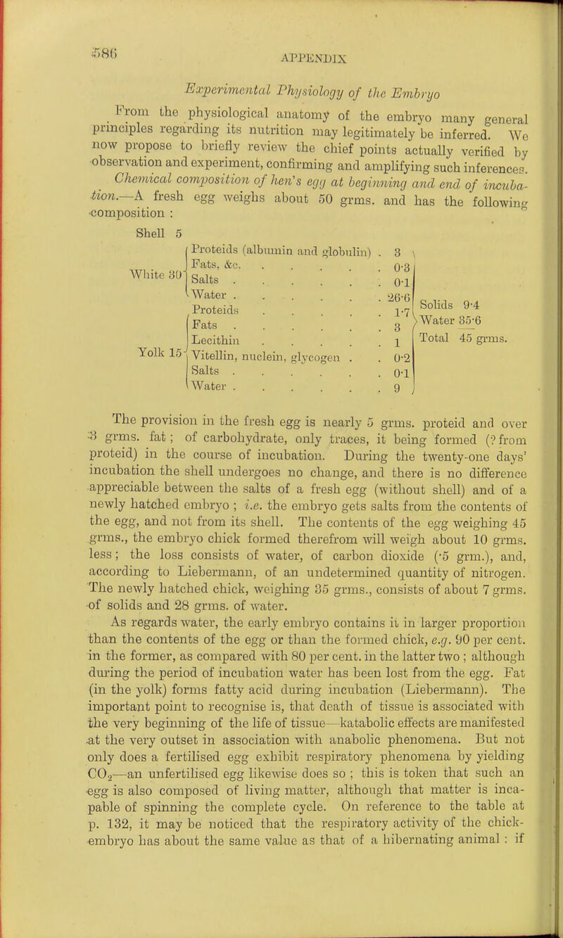 Experimental Physiology of the Embryo _ From the physiological anatomy of the embryo many general principles regarding its nutrition may legitimately be inferred. We now propose to briefly review the chief points actually verified by observation and experiment, confirming and amplifying such inference'^ Chemical comj^osition of hen's egg at beginning and end of incuba- tion.—k fresh egg weighs about 50 grms. and has the following ■composition : Shell 5 Proteids (albimiio and globulin) . 3 ^ Fats, &c. • . . . , 03 Salts 01 ''Water 26-G Proteids 1-7 Fats 3 Lecithin . . . . . i Vitellin, nuclein, glycogen . . 0-2 Salts ...... O'l Water 9 White 30- Yolk 15 Solids 9-4 \ Water 35-6 Total 45 grms. The provision in the fresh egg is nearly 5 grms. proteid and over :H grms. fat ; of carbohydrate, only traces, it being formed (? from proteid) in the course of incubation. During the twenty-one days' incubation the shell undergoes no change, and there is no difference appreciable between the salts of a fresh egg (without shell) and of a newly hatched embryo ; i.e. the embryo gets salts from the contents of the egg, and not from its shell. The contents of the egg weighing 45 grms., the embryo chick formed therefrom will weigh about 10 grms. less; the loss consists of water, of carbon dioxide (-5 grm.), and, according to Liebermann, of an undetermined quantity of nitrogen. The newly hatched chick, weighing 85 grms., consists of about 7 grms. ■of solids and 28 grms. of water. As regards water, the early embryo contains it in larger proportion than the contents of the egg or than the formed chick, e.g. 90 per cent, in the former, as compared with 80 per cent, in the latter two ; although during the period of incubation water has been lost from the egg. Fat (in the yolk) forms fatty acid during incubation (Liebermann). The important point to recognise is, that death of tissue is associated with the very beginning of the life of tissue—katabolic effects are manifested at the very outset in association with anabolic phenomena. But not only does a fertilised egg exhibit respiratory phenomena by yielding CO2—an unfertilised egg likewise does so ; this is token that such an egg is also composed of living matter, although that matter is inca- pable of spinning the complete cycle. On reference to the table at p. 132, it may be noticed that the respiratory activity of the chick- embryo has about the same value as that of a hibernating animal: if