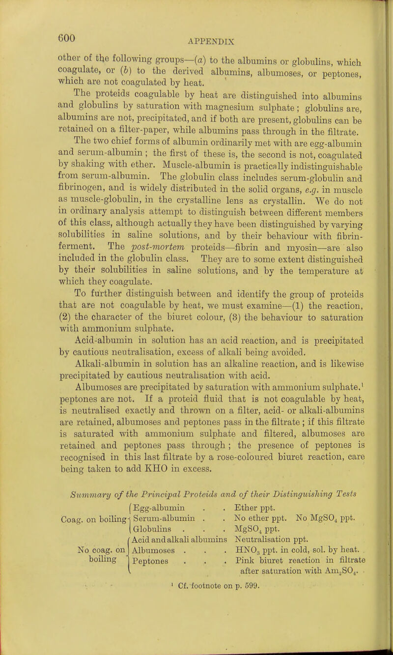 Other of the following groups—(a) to the albumins or globulins, which coagulate, or (b) to the derived albumins, albumoses, or peptones, which are not coagulated by heat. The proteids coagulable by heat are distinguished into albumins and globulins by saturation with magnesium sulphate ; globulins are, albumins are not, precipitated, and if both are present, globulins can be retained on a filter-paper, while albumins pass through in the filtrate. The two chief forms of albumin ordinarily met with are egg-albumin and serum-albumin ; the first of these is, the second is not, coagulated by shaking with ether. Muscle-albumin is practically indistinguishable from serum-albumin. The globulin class includes serum-globuhn and fibrinogen, and is widely distributed in the solid organs, e.g. in muscle as muscle-globulin, in the crystaUine lens as crystallin. We do not in ordinary analysis attempt to distinguish between different members of this class, although actually they have been distinguished by varying solubilities in saline solutions, and by their behaviour with fibrin- ferment. The post-mortem proteids—fibrin and myosin—are also included in the globulin class. They are to some extent distinguished by their solubilities in saline solutions, and by the temperature at which they coagulate. To further distinguish between and identify the group of proteids that are not coagulable by heat, we must examine—(1) the reaction, (2) the character of the biuret colour, (3) the behaviour to saturation with ammonium sulphate. Acid-albumin in solution has an acid reaction, and is precipitated by cautious neutralisation, excess of alkali being avoided. Alkali-albumin in solution has an alkaline reaction, and is likewise precipitated by cautious neutralisation -nath acid. Albumoses are precipitated by saturation with ammonium sulphate.' peptones are not. If a proteid fluid that is not coagulable by heat, is neutralised exactly and thrown on a filter, acid- or alkali-albumins are retained, albumoses and peptones pass in the filtrate; if this filtrate is saturated with ammonium sulphate and filtered, albumoses are retained and peptones pass through ; the presence of peptones is recognised in this last filtrate by a rose-coloured biuret reaction, care being taken to add KHO in excess. Summai-y of the Principal Proteids and of their Distinguishing Tests [Egg-albumin Coag. on boiling-j Serum-albumin . (Globulins ' Acid and alkali albumins Albumoses . Peptones No coag. on boiling Ether ppt. No ether ppt. No MgS04 ppt. MgSO, ppt. Neutralisation ppt. HNO3 ppt. in cold, sol. by heat. Pink biuret reaction in filtrate after saturation with Am,jSO.,. ' Cf. footnote on p. 599.