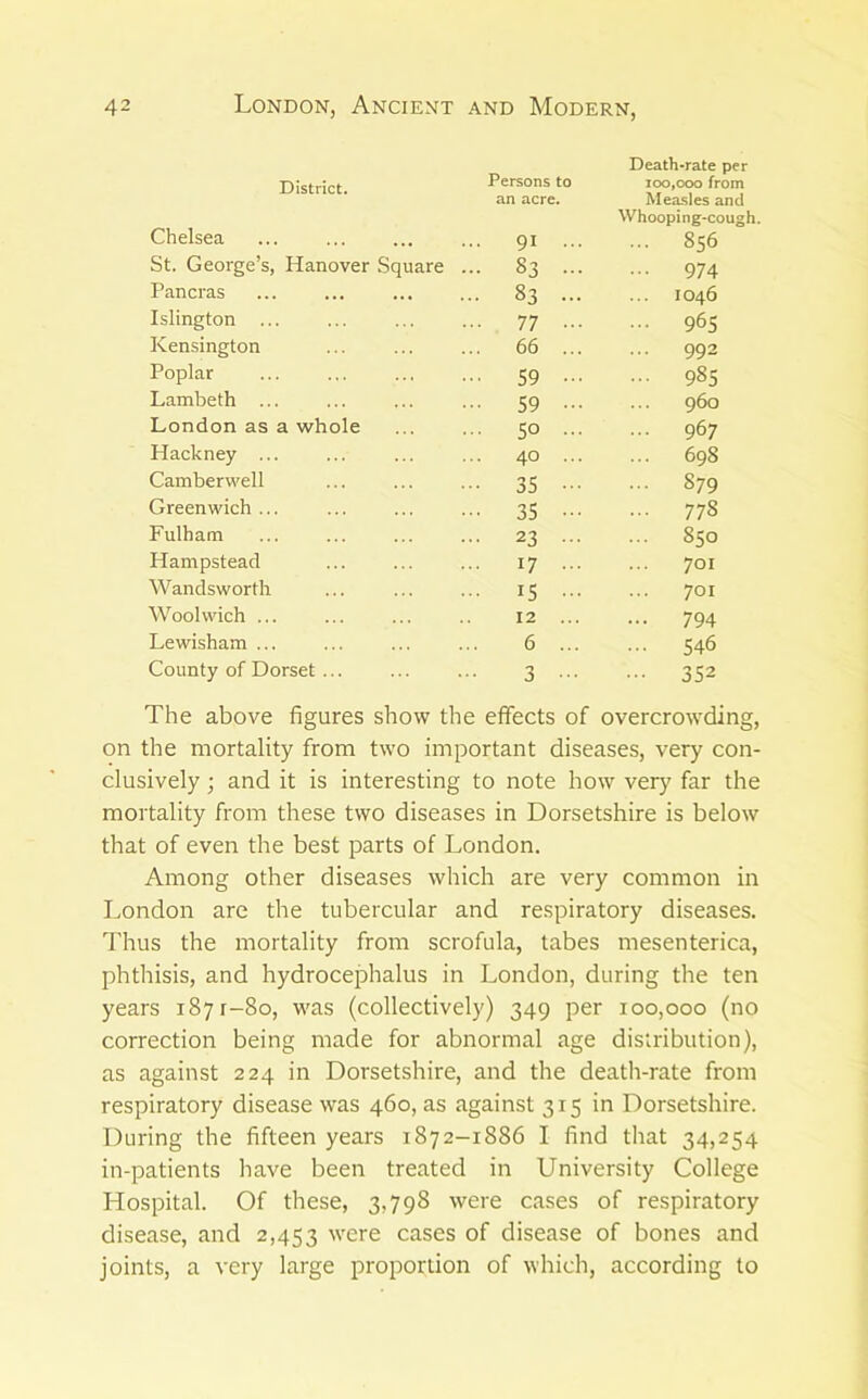 District. Persons to Death-rate per 100,000 from Measles and an acre. Chelsea ... 91 ... Whooping-cough. ... 856 St. George’s, Hanover .Square ... 83 ... ... 974 Pancras ... 83 ... ... 1046 Islington ... ... 77 ••• ... 965 Kensington ... 66 ... ... 992 Poplar ... 59 ... ... 985 Lambeth ... ■ 59 ••• 960 London as a whole ... so ... ... 967 Hackney ... ... 40 ... ... 698 Camberwell • •• 35 ... 879 Greenwich ... ... 35 ... ... 778 Fulham ... 23 ... 850 Hampstead ... 17 ... 701 Wandsworth ... 15 ... 701 Woolwich ... 12 ... ... 794 Lewisham ... 6 ... ... 546 County of Dorset... 3 ... ••• 352 The above figures show the effects of overcrowding, on the mortality from two important diseases, very con- clusively ; and it is interesting to note how very far the mortality from these two diseases in Dorsetshire is below that of even the best parts of London. Among other diseases which are very common in London are the tubercular and respiratory diseases. Thus the mortality from scrofula, tabes mesenterica, phthisis, and hydrocephalus in London, during the ten years 1871-80, was (collectively) 349 per 100,000 (no correction being made for abnormal age distribution), as against 224 in Dorsetshire, and the death-rate from respiratory disease was 460, as against 315 in Dorsetshire. During the fifteen years 1872-1886 I find that 34,254 in-patients have been treated in University College Hospital. Of these, 3,798 were cases of respiratory disease, and 2,453 were cases of disease of bones and joints, a very large proportion of which, according to