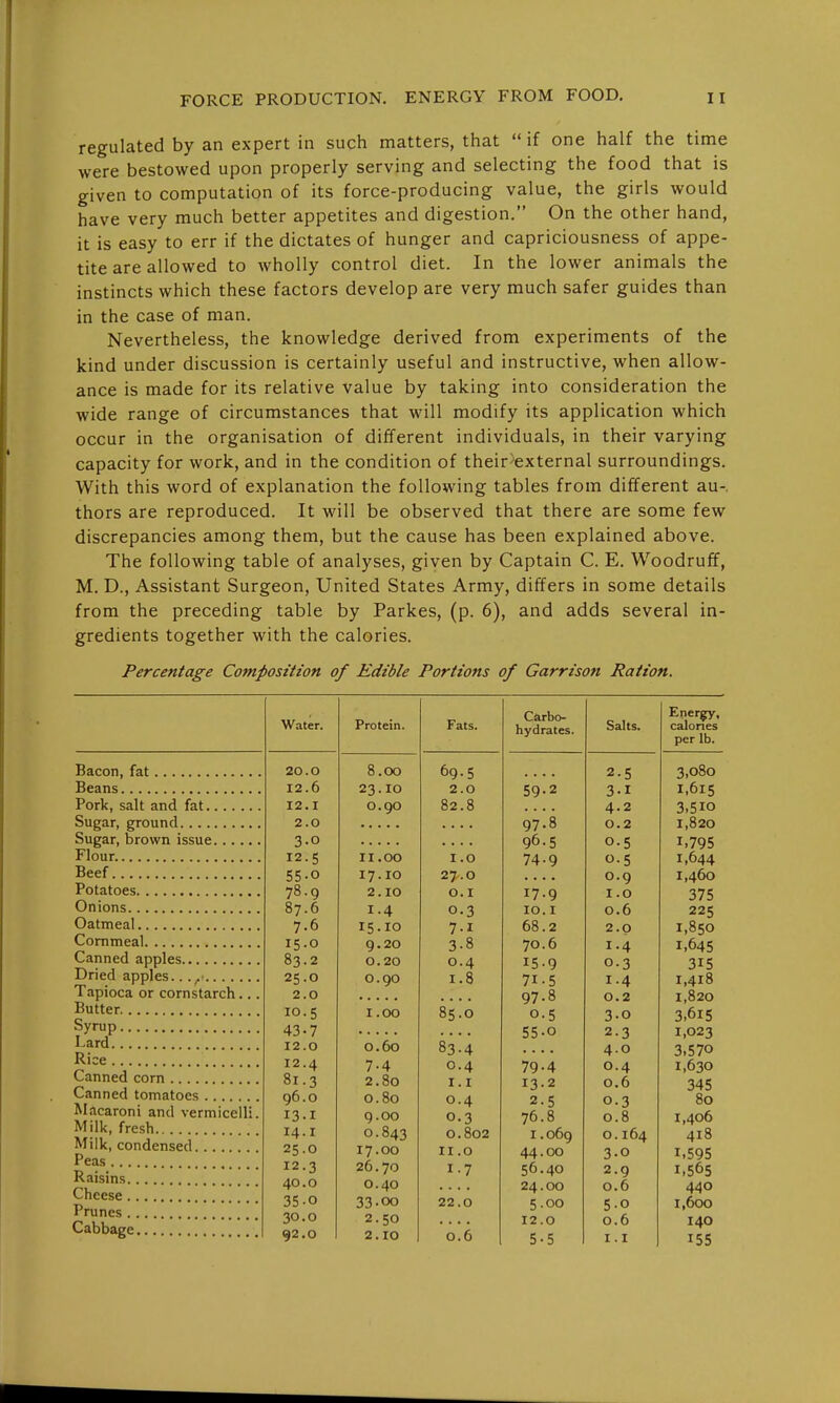 regulated by an expert in such matters, that  if one half the time were bestowed upon properly serving and selecting the food that is given to computation of its force-producing value, the girls would have very much better appetites and digestion. On the other hand, it is easy to err if the dictates of hunger and capriciousness of appe- tite are allowed to wholly control diet. In the lower animals the instincts which these factors develop are very much safer guides than in the case of man. Nevertheless, the knowledge derived from experiments of the kind under discussion is certainly useful and instructive, when allow- ance is made for its relative value by taking into consideration the wide range of circumstances that will modify its application which occur in the organisation of different individuals, in their varying capacity for work, and in the condition of their^external surroundings. With this word of explanation the following tables from different au-. thors are reproduced. It will be observed that there are some few discrepancies among them, but the cause has been explained above. The following table of analyses, given by Captain C. E. Woodruff, M. D., Assistant Surgeon, United States Army, differs in some details from the preceding table by Parkes, (p. 6), and adds several in- gredients together with the calories. Percentage Composition of Edible Portions of Garrison Ration. Water. Protein. Fats. Carbo- hydrates. Salts. Ener^, calones per lb. 20.0 8.00 69.5 2-5 3,080 12.6 23.10 2.0 59-2 3-r 1,615 12.1 0.90 82.8 4.2 3,510 2.0 97.8 0.2 1,820 3.0 96-5 0-5 1,795 12.5 11.00 I.O 74-9 0.5 1,644 55-0 17.10 27.0 0.9 1,460 78.9 2.10 O.I 17.9 1.0 375 87.6 1.4 0.3 10.1 0.6 225 7.6 15-10 7.1 68.2 2.0 1,850 15.0 9.20 3-8 70.6 1.4 1,645 83.2 0.20 0.4 15-9 0.3 315 25-0 0.90 1.8 71-5 1.4 1,418 2.0 97.8 0.2 1,820 10.5 1.00 85.0 0.5 3-0 3,615 43-7 55-0 2-3 1,023 12.0 0.60 83-4 4.0 3,570 12.4 7-4 0.4 79-4 0.4 1,630 81.3 2.80 I.I 13.2 0.6 345 96.0 0.80 0.4 2.5 0.3 80 I3-I 9.00 0.3 76.8 0.8 1,406 14.1 0.843 0.802 1.069 0.164 418 25.0 17.00 n .0 44.00 3-0 1,595 12.3 26.70 1-7 56.40 2.9 1,565 40.0 0.40 24.00 0.6 440 35-0 33-00 22.0 5.00 50 1,600 30.0 2.50 12.0 0.6 140 92.0 2.10 o.'t 5-5 I. I 155 Bacon, fat Beans Pork, salt and fat Sugar, ground Sugar, brown issue Flour Beef Potatoes Onions Oatmeal Commeal Canned apples Dried apples.. Tapioca or cornstarch.. Butter Syrup Lard Rice Canned corn Canned tomatoes Macaroni and vermicelli Milk, fresh Milk, condensed Peas Raisins Cheese Prunes Cabbage