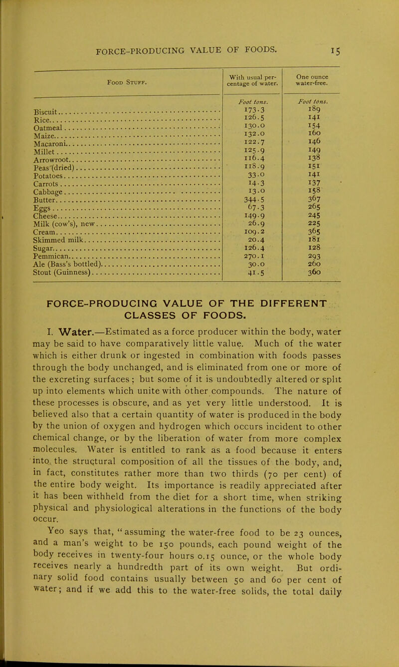 Food Stuff. Biscuit Rice Oatmeal Maize Macaroni Millet Arrowroot Peas (dried) Potatoes Carrots Cabbage Butter Eggs Cheese Milk (cow's), new.. Cream Skimmed milk Sugar Pemmican Ale (Bass's bottled), Stout (Guinness)... FORCE-PRODUCING VALUE OF THE DIFFERENT CLASSES OF FOODS. I. Water.—Estimated as a force producer within the body, water may be said to have comparatively little value. Much of the water which is either drunk or ingested in combination with foods passes through the body unchanged, and is eliminated from one or more of the excreting surfaces ; but some of it is iindoubtedly altered or split up into elements which unite with other compounds. The nature of these processes is obscure, and as yet very little understood. It is believed also that a certain quantity of water is produced in the body by the union of oxygen and hydrogen which occurs incident to other chemical change, or by the liberation of water from more complex molecules. Water is entitled to rank as a food because it enters into, the struqtural composition of all the tissues of the body, and, in fact, constitutes rather more than two thirds (70 per cent) of the entire body weight. Its importance is readily appreciated after it has been withheld from the diet for a short time, when striking physical and physiological alterations in the functions of the body occur. Yeo says that, assuming the water-free food to be 23 ounces, and a man's weight to be 150 pounds, each pound weight of the body receives in twenty-four hours 0.15 ounce, or the whole body receives nearly a hundredth part of its own weight. But ordi- nary solid food contains usually between 50 and 60 per cent of water; and if we add this to the water-free solids, the total daily With usual per- centage of water. Foot tons. 173-3 126.5 130.0 132.0 122.7 125.9 116. 118. 33- 14. 13- 344-5 67-3 149.9 26.9 109.2 20.4 126.4 270.1 30-0 41-5 -4 -9 .0 -3 .0 One ounce water-free. Foot tons. 189 141 154 160 146 149 138 151 141 137 158 367 265 245 225 365 181 128 293 260 360