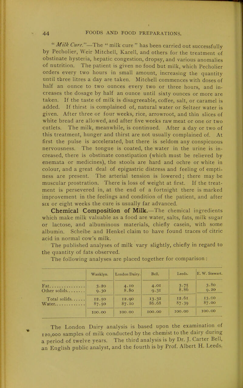 ''Milk Cure:'—The  milk cure  has been carried out successfully by Pecholier, Weir Mitchell, Karell, and others for the treatment of obstinate hystetia, hepatic congestion, dropsy, and various anomalies of nutrition. The patient is given no food but milk, which Pecholier orders every two hours in small amount, increasing the quantity until three litres a day are taken. Mitchell commences with doses of half an ounce to two ounces every two or three hours, and in- creases the dosage by half an ounce until sixty ounces or more are taken. If the taste of milk is disagreeable, coffee, salt, or caramel is added. If thirst is complained of, natural water or Seltzer water is given. After three or four weeks, rice, arrowroot, and thin slices of white bread are allowed, and after five weeks raw meat or one or two cutlets. The milk, meanwhile, is continued. After a day or two of this treatment, hunger and thirst are not usually complained of. At first the pulse is accelerated, but there is seldom any conspicuous nervousness. The tongue is coated, the water in the urine is in- creased, there is obstinate constipation (which must be relieved by enemata or medicines), the stools are hard and ochre or white in colour, and a great deal of epigastric distress and feeling of empti- ness are present. The arterial tension is lowered ; there may be muscular prostration. There is loss of weight at first. If the treat- ment is persevered in, at the end of a fortnight there is marked improvement in the feelings and condition of the patient, and after SIX or eight weeks the cure is usually far advanced. Chemical Composition of Milk.—The chemical ingredients which make milk valuable as a food are water, salts, fats, milk sugar or lactose, and albuminous materials, chiefly casein, with some albumin. Scheibe and Henkel claim to have found traces of citric acid in normal cow's milk. The published analyses of milk vary slightly, chiefly in regard to the quantity of fats observed. The following analyses are placed together for comparison: Fat Other solids.., Total solids, Water Wanklyn. London Dairy. Bell. Leeds. E. W. Stewart. 3-20 9-30 4.10 8.80 4.01 9-31 3-75 8.86 3-8o 9.20 12.50 87.50 12. go 87.10 13-32 86.68 12.61 87-39 13.CO 87.00 100.00 100.00 100.00 100.00 100.CO The London Dairy analysis is based upon the examination of 120,000 samples of milk conducted by the chemist to the dairy during a period of twelve years. The third analysis is by Dr. J. Carter Bell, an English public analyst, and the fourth is by Prof. Albert H. Leeds.