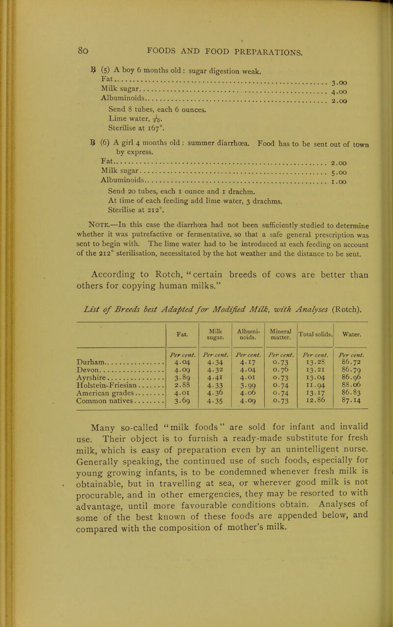 9 (5) A boy 6 months old : sugar digestion weak. 3.00 Milk sugar 4 Albuminoids 2.00 Send 8 tubes, each 6 ounces. Lime water, Sterilise at 167°. 9 (6) A girl 4 months old : summer diarrhoea. Food has to be sent out of town by express. Fat 2.00 Milk sugar 5.00 Albuminoids i.oo Send 20 tubes, each i ounce and i drachm. At time of each feeding add lime water, 3 drachms. Sterilise at 212°. Note.—In this case the diarrhoea had not been sufficiently studied to determine whether it was putrefactive or fermentative, so that a safe general prescription was sent to begin with. The lime water had to be introduced at each feeding on account of the 212° sterilisation, necessitated by the hot weather and the distance to be sent. According to Rotch, certain breeds of cows are better than others for copying human milks. Lt'si of Breeds best Adapted for Modified Milk, with Analyses (Rotch). Fat. Milk sugar. Albumi- noids. Mineral matter. Total solids. Water. Per cent. Per cent. Per cent. Per cent. Per cent. Per cent. 4.04 4-34 4.17 0.73 13-28 86.72 4.09 4-32 4.04 0.76 13-21 86.79 3-89 4.41 4.01 0.73 13.04 86.96 2.88 4-33 3-99 0.74 11.94 88.06 4.01 4-36 4.06 0.74 13-17 86.83 3-69 4-35 4.09 0.73 12.86 87.14 Many so-called  milk foods are sold for infant and invalid use. Their object is to furnish a ready-made substitute for fresh milk, which is easy of preparation even by an unintelligent nurse. Generally speaking, the continued use of such foods, especially for young growing infants, is to be condemned whenever fresh milk is obtainable, but in travelling at sea, or wherever good milk is not procurable, and in other emergencies, they may be resorted to with advantage, until more favourable conditions obtain. Analyses of some of the best known of these foods are appended below, and compared with the composition of mother's milk.