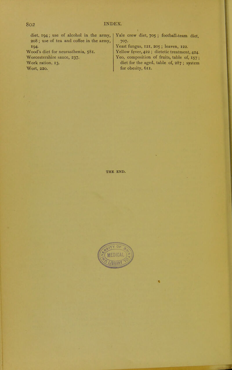 diet, 194; use of alcohol in the army, 208 ; use of tea and coffee in the army, 194. Wood's diet for neurasthenia, 581. Worcestershire sauce, 237. Work ration, 13. Wort, 220. Yale crew diet, 705 ; football-team diet, 707. Yeast fungus, I2i, 205 ; leaven, 122. Yellow fever, 422 ; dietetic treatment, 424. Yeo, composition of fruits, table of, 157 ; diet for the aged, table of, 287 ; system for obesity, 611. THE END.