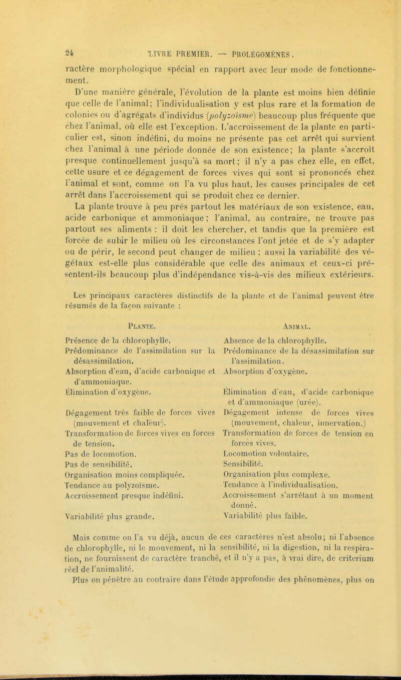 ractère morphologique spécial en rapport avec leur mode de fonctionne- ment. D'une manière générale, l'évolution de la plante est moins bien définie que celle de l'animal; l'individualisation y est plus rare et la formation de colonies ou d'agrégats d'individus [polyzoismc) beaucoup plus fréquente que chez l'animal, oiî elle est l'exception. L'accroissement de la plante en parti- culier est, sinon indéfini, du moins ne présente pas cet arrêt qui survient chez l'animal à une période donnée de son existence; la plante s'accroît presque continuellement jusqu'à sa mort; il n'}^ a pas chez elle, en effet, cette usure et ce dégagement de forces vives qui sont si prononcés chez l'animal et sont, comme on l'a vu plus haut, les causes principales de cet arrêt dans l'accroissement qui se produit chez ce dernier. La plante trouve à peu près partout les matériaux de son existence, eau, acide carbonique et ammoniaque ; l'animal, au contraire, ne trouve pas partout ses aliments : il doit les chercher, et tandis que la première est forcée de subir le milieu oii les circonstances l'ont jetée et de s'y adapter ou de périr, le second peut changer de milieu ; aussi la variabilité des vé- gétaux est-elle plus considérable que celle des animaux et ceux-ci pré- sentent-ils beaucoup plus d'indépendance vis-à-vis des milieux extérieurs. Les principaux caractèi^es dislinctifs de la plante et de l'animal peuvent être résumés de la façon suivante : Plante. Présence de la chlorophylle. Prédominance de l'assimilation sur la désassimilation. Absorption d'eau, d'acide carbonique et d'ammoniaque. Élimination d'oxygène. Dégagement très faible de forces vives (mouvement et chaleur). Transformation de forces vives en forces de tension. Pas de locomotion. Pas de sensibifité. Organisation moins compliquée. Tendance au polyzoïsme. Accroissement presque indéfini. Variabilité plus grande. Animal. Absence de la chlorophylle. Prédominance de la désassimilation sur l'assimilation. Absorption d'oxygène. Éfimination d'eau, d'acide carbonique et d'ammoniaque (urée). Dégagement intense de forces vives (mouvement, chaleur, innervation.) Transformation de forces de tension en forces vives. Locomotion volontaire. Sensibilité. Organisation plus complexe. Tendance à l'individualisation. Accroissement s'arrêlant à un moment donné. Variabilité plus faible. Mais comme on l'a vu déjà, aucun de ces caractères n'est absolu ; ni l'absence de chlorophylle, ni le mouvement, ni la sensibilité, ni la digestion, ni la respira- tion, ne fournissent de caractère tranché, et il n'y a pas, à vrai dire, de critérium réel de l'animalité. Plus on pénètre au contraire dans l'étude approfondie des phénomènes, plus on