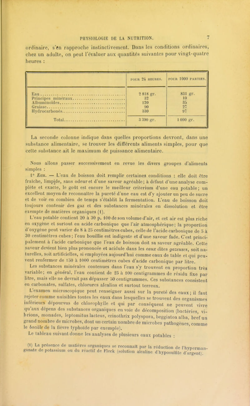 ordinaire, s'en rapproche instinctivement. Dans les conditions ordinaires, chez un adulte, on peut l'évaluer aux quantités suivantes pour vingt-quatre heures : POUR 24 HEUHKS. POUR 1000 PARTIES. 2 818 gr. 831 gr. 32 10 120 35 90 27 Hydrocarbonés 330 <J7 Total 3 390 gr. 1 000 gr. La seconde colonne indique dans quelles proportions devront, dans une substance alimentaire, se trouver les différents aliments simples, pour que cette substance ait le maximum de puissance alimentaire. Nous allons passer successivement en revue les divers groupes d'aliments simples : 1° Eau. — L'eau de boisson doit remplir certaines conditions : elle doit être fraîche, limpide, sans odeur et d'une saveur agréable; à défaut d'une analyse com- plète et exacte, le goût est encore le meilleur critérium d'une eau potable; un excellent moyen de reconnaître la pureté d'une eau est d'y ajouter un peu de sucre et de voir en combien de temps s'établit la fermentation. L'eau de boisson doit toujours contenir des gaz et des substances minérales en dissolution et être exempte de matières organiques (1). L'eau potable contient 20 à 30 p. 100 de son volume d'air, et cet air est plus riche en oxygène et surtout en acide carbonique que l'air atmosphérique; la proportion d'oxygène peut varier de 8 à 23 centimètres cubes, celle de l'acide carbonique de 3 à 30 centimètres cubes; l'eau bouilhe est indigeste et d'une saveur fade. C'est princi- palement à l'acide carbonique que l'eau de boisson doit sa saveur agréable. Cette saveur devient bien plus prononcée et acidulé dans les eaux dites gazeuses, soit na- turelles, soit artificielles, si employées aujourd'hui comme eaux de table et qui peu- vent renfermer de loO à 1000 centimètres cubes d'acide carbonique par litre. Les substances minérales contenues dans l'eau s'y trouvent en proportion très variable; en général, l'eau contient de 23 à 100 centigrammes de résidu fixe par litre, mais elle ne devrait pas dépasser 30 centigrammes. Ces substances consistent en carbonates, sulfates, chlorures alcalins et surtout terreux. L'examen microscopique peut renseigner aussi sur la pureté des eaux; il faut rejeter comme nuisibles toutes les eaux dans lesquelles se trouvent des organismes inférieurs dépourvus de chlorophylle et qui par conséquent ne peuvent vivre qu'aux dépens des substances organiques en voie de décomposition (bactéries vi- brions, monades, leplomitus lacteus, erinothrix polyspora, beggiatoa alba, brefun grand nombre de microbes, dont un certain nombre de microbes pathogènes, comme le bacille de la fièvre typhoïde par exemple). Le tableau suivant donne les analyses de plusieurs eaux potables : (1) La présence de matières organiques se reconnaît par la réduction de l'hypcrman- ganate de potassium ou du réactif de Fleck (solution alcaline d hyposuiate d'argeiU)