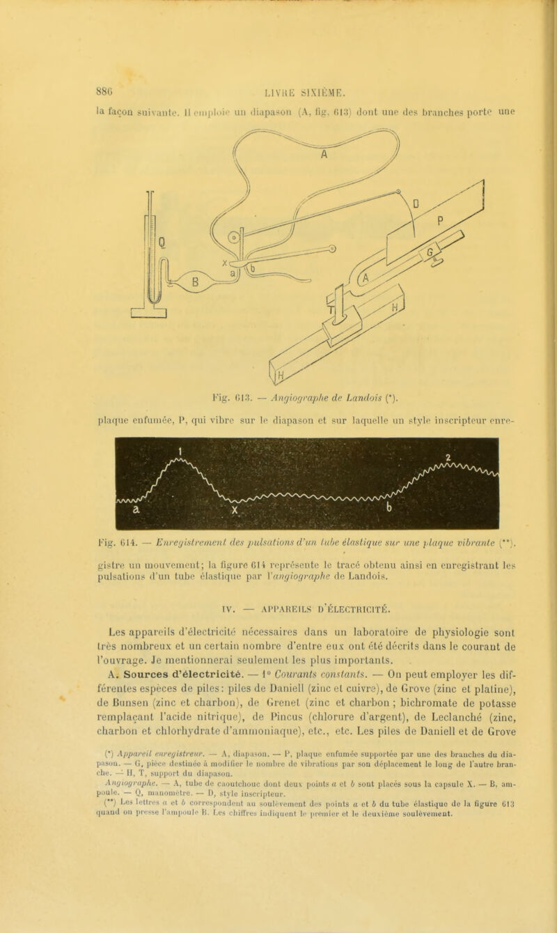 880 LIVUH SIXIÈME. la façon suivante. Il oinpluio un iliiipason (.\, fig. 013) dont une des branches porto une Fig. C1.3. — Angiofjraphe de Landais ('). plaque eufaniée, I*, qui vibre sur le diapason et sur laquelle un style inscripteur enre- Fig. 614. — Enreyislrement des pulsations d'xm lube élastique sur une ylaque vibrante (**). gistre un mouvement; la figure 614 représente le tracé obtenu ainsi en enregistrant les pulsations d'un tube élastique pnr Vangiographe de Landois. IV. — APPAHEiLS d'Électricité. Les appareils d'électricité nécessaires dans un laboraloire de physiologie sont très nombreux et un certain nombre d'entre eux ont été décrits dans le courant de l'ouvrage. Je mentionnerai seulement les plus importants. A. Sources d'électricité. — 1° Courants constants^. — On peut employer les dif- férentes espèces de piles: piles de Daniell (zinc et cuivre), de Grove (zinc et platine), de Bunsen (zinc et charbon), de Grenel (zinc et charbon ; bichromate de potasse remplaçant l'acide nitrique), de Pincus (chlorure d'argent), de Leclanché (zinc, charbon et chlorhydrate d'ammoniaque), etc., etc. Les piles de Daniell et de Grove () Appareil enregistreur. — A, diapason. — P, plaque enfumée supportée par une des branches du dia- p.isuu. — G, pièce destinée à modifier io noml)re de vibrations par son déplacement le long de l'autre bran- che. — U, T, support du diapason. Anyiographe. — A, tube de caoutchouc dont deux points a et 6 sont placés sous la capsule X. — B, am- poule. — Q, manomètre. — D, style inscripteur. (**) Les lettres a et ù correspoudent au soulèvement des points a et 6 du tube élastique de la figure G13 quand on presse lampoulp B. Les cliifiVes indiquent le premier et le deuxième soulèvement.