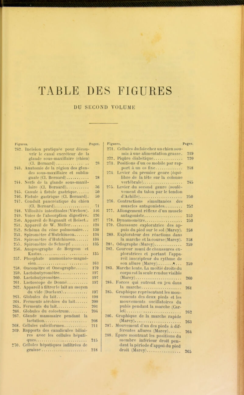 DU SECOND VOLUME Figures. Pages. 242. Incision pratiqui'e pour décou- vrir lo canal excréteur de la glande sous-ma.xillaire (chien) ^Cl. Bernard) 2S 243. .Vnatoinie de la région des glan- des sous-maxillaire et sublin- guale (Cl. Bernard) 28 244. Nerfs de la glande sous-maxil- laire (Cl. Bernard) :56 245. Canule ;'i fistule gastrique ôO 246. Fistule gastrique (Cl. Bernard). ,)0 247. Conduit pancréatique du chien (Cl. Bernard) 71 248. Villosités intestinales (Virchow). 110 24!). Voies de l'absorption digestive. 12G 2.)0. Appareil de Régnault et Reiset.. 127 2Ô1. Appareil de W. Millier 128 2.')2. Schéma du cône pulmonaire. .. 130 253, Spiromètre d'Hutchinson 134 2.Ï4. Spiromètre d'Hutchinson 134 2.'»5. Spiromètre de Schnepf 135 2ôG. Auapnographc de Bergeon et Kastiis 13.^ 257. Phosphate ammoniaco-magné- sien 163 2.^)8. Oncomètre et Oncographo 179 25!). Lactobutyromètre 197 260. Lactobutyromètre 197 261. Lactoscope de Donné 197 262. Appareil A filtrer lo lait au moyen du vide (Duclaux) 197 263. Globules du lait. 198 264. Ferments aérobies du lait 200 265. Ferments du lait 201 266. Globules du colostrum 204 267. Glande mammaire pendant la lactation 208 268. Cellules caliciformes 211 269. Rapports des canalicules biliai- res avec les cellules hépati- ques 215 270. Cellidos hépatiques infiltrées de graisse 218 Figures. Pages. 271. Cellules du foie chez un chien sou- mis à une alimentation grasse. 219 272. Piqûre diabétique 220 273. Positions d'un os mobile par rap- port à un os fixe 248 27i. Levier du premier geni'e (équi- libre de la tête sur la colonne vertébrale) 245 275. Levier du second genre (soulè- vement du talon par le tendon d'Achille) 250 276. Contractions simultanées des muscles antagonistes 252 277. Allongement réttcxe d'un muscle antagoniste 252 278. Dynamomètre 253 279. Chaussure exploratrice des ap- puis du pied sur le sol (Marey). 258 280. Explorateur des réactions dans la marche et la course (.Marey). 258 281. Odographe (.Marey) 259 282. Coureur muni de chaussures ex- ploratrices et portant l'appa- reil inscripteur du rythme de son allure (Marey) • ... 259 283. Marche lente. La moitié droite du corps est la seule rendue visible (Marey) 260 284. Forces qui entrent en jeu dans la marche 261 285. Graphique représentant les mou- vements des deux pieds et les mouvements oscillatoires du pubis pendant la marche (Gar- let) 262 286. Graphique de la marche rapide (Marey) 263 287. Mouvement d'un des pieds à dif- férentes allures (Marey) 264 288. Épure montrant les positions du membre inférieur droit pen- dant la période d'appui du pied droit (Marey) 205