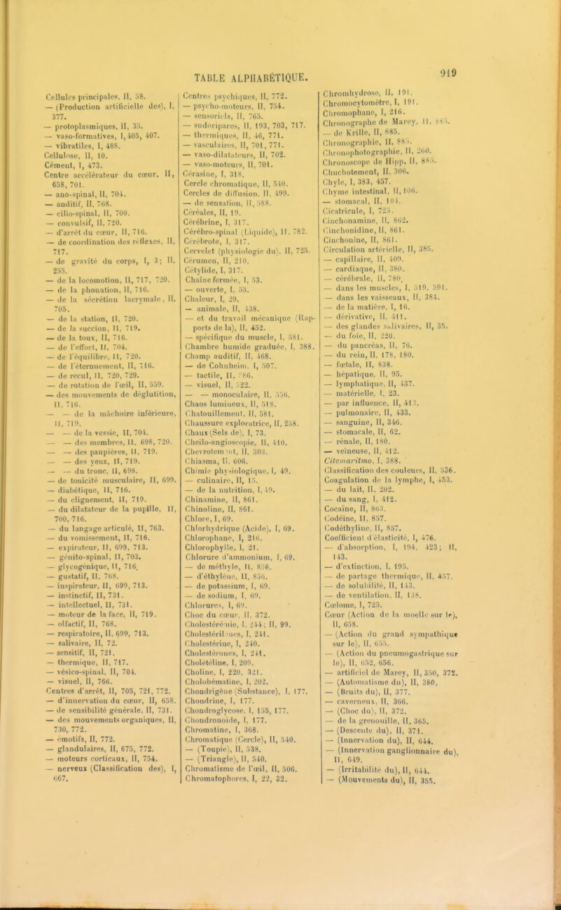 Cellules principales, 11, 08. — (F'roductiou artilicielle des), I, 377. — protoplasmiques, II, 35. — vaso-forniatives, 1,405, 407. — vibratiles, 1, 488. Cellulose, II, 10. Céraeut, 1, 473. Centre accélérateur ilu cœur. H, 608, 701. — ano-spinal, II, 704. — auditif, II, 708. — cilio-siiinal, II, 700. — coiivulsif, II, 7-20. — d'arrêt du ciKur, II, 716. — de coordination des réflexes, II, 717. — de gravité du corps, I, 3; H, 255. — de la locomotion, 11, 717, '10. — de la phouatiou, 11, 16. — de la sécrétion lacrymale. Il, 705. — de la .station, 11, 720. — de la succion, 11, 7li>. — de la toux, II, 716. — de IVlI'ort, 11, 704. — de l'équilibre, 11, 720. — de l'éternuement. 11, 716. — de recul, 11, 720, 729. — de rotatiou de l'œil. II, 559. — des nir)uveraents de déglutition, 11. 716. — — de la mâchoire inférieure, II, 710. — — de la vessie, H, 70t. — — (les membres, 11, 698, 720. — — des paupières. 11, 719. — — des yeux, II, 719. — — du tronc, 11, 698. — de tonicité musculaire, II, 699. — diabétique, 11, 716. — du dignement, II, 719. — du dilatateur de la pupille, 11, 700, 716. — du langage articulé, II, 763. — du vomissement, II, 716. — expiratcur, II, 699, 713. — génito-spinal, II, 703. — glycogénique. II, 716. — gustatif, II, 768. — inspirateur, II, 699, 713. — instinctif, II, 731. — intellectuel, II, 731. — moteur de la l'ace, II, 719. — olfactif. II, 768. — respiratoire. II. 699, 713. — salivaire. II, 72. — sensitif. 11, 721. — thermique. II, 717. — vésico-spinal. II, 70i. — visuel. II, 766. Centres d'.irrèt, 11, 705, 721, 772. — d'innervation du cœur, II, 658. — de sensibilité générale, II, 731. — des mouvements organiques, II, 730, 772. — émotifs, II, 772. — glandulaires, II, 675, 772. — moteurs corticaux, II, 754. — nerveuï (Classification de.s), 1, 667. Centres psychi(|ues. II, 772. — psycho-moteurs. II, 754. — seiisoritls, II, 765. — sudoripares. II, 193, 703, 717. — thermi(|ues, 11, 46, 771. — vasculaires, II, 701, 771. — vaso-dilatateurs. II, 702. — vaso-moteurs, 11, 701. Cérasiiie, I, 31 S. Cercle chromatique, 11, 5i0. Cercles de dillusion. II, 199. — de sensation. II, .>S8. Céréales, 11, 19. Cérébrine, l, 317. Cérébro-spinal (Liquide), II. 782. Ceréhrote, I, 317. Cervelet (physiologie du). 11, 725. Cérumen, II, 210. Crtylide, I. 317. Chaîne fermée, I, 53. — ouverte, l, 53. Chaleur, I, 29. — animale. II, 138. — et du travail mécanique (Rap- ports de la), II, 452. - spécifique du muscle, I, 5SI. Chambre humide graduée, 1, 388. Champ auditif, II, 168. — de Colmheiii:. I, 507. — tactile, II, .■■86. — visuel. II, !22. — — monoculaire, 11, .'l'iti. Chaos lumineux, II, 518. Chatouillement. 11, 581. Chaussure exploratrice, II, 258. Chaux (Sels de), I, 73. Cheilo-angioscopie, 11, iU). Che\rotem Mit, 11, ;jO:f. Chiasma, 11. 606. Cliimii; physiologique, I, 49. — culinaire, II, l.'i. — de la nutrition. I, -lO. Chinamine, 11, 861. Chinoline, II, 861. Chlore, I, 69. Chlorhydrique (Acide), I, 69. Chlorophane, l, 2l(i. Chlorophylle, 1, 21. Chlorure d'ammonium, 1,69. — de métiiyle, H, 8.'i6. — d'éthyléiic. H, 856. — de potassium, I, 69. — de sodium, 1, 69. Chlorures, I, 6'J. Choc du cœur. il. 372. Cliolcstéré iiie, I. 244; II, 99. Cholestéril 'nés, I, 2il. (Hiolesléi'iue, 1, 2i0. Cliolestéi-ones, I, 2il. Gholétéline, I, 209. Choline, I, 220, 321. Cholohématinc, l, 202. Chondrigèiie (Substance). I, 177. Chondrine, I, 177. Chondroglycose. I. 155, 177. Cliondronoïfle, I, 177. Cliromatine, I, 368. Chromatique (Cercle), H, 540. — (Toupie), 11, 538. — (Triangle), II, S-iO. Cln-omatisme de l'œil, II, 506. Chromatophores, I, 22, 32. Chromhydrose, II, 191. Chromocytomètrc, l, 191. Cliromophane, I, 216. Chroiiographe de Marey, 11, SS.'i. — de Krille, 11, 885. Cliroiiographio, II, 88.i. Chronophotograpliie, 11, 260. Chroiioscope de Hipp. II, 88.). Chuchotement, II, 306. Chyle, 1, 383, 457. Chyme intestinal. 11, lnii. — stomacal, H, lUi. Cicatricule, I, 725. Cinchonamiue, II, 862. Cinchonidine, 11, 861. Cinehouine, II, 861. Circulation artérielle. 11, 385. — capillaire, II, iOO. — cardiaque, II. 380. — cérébrale. 11, 78ii. — dans les muscles, 1, .119. 591. — dans les vaisseaux. 11, 38-1. — de la matière, I, 16. — dérivative, II. 411. — des glandes salivaires, II, 35. — du foie, II, 220. — du pancréas. 11, 76. — du rein, II. 178, 180. — fœtale, II, 838. — hépatique. Il, 95. — lymphatique, II, 437. — matérielle, I, 23. — par influence, II, 41!). — pulmonaire, II, 433. — sanguine, II, 346. — stomacale. 11, 62. — rénale, 11, 180. — veineuse. 11, il2. Citemaritmo, I. 388. Classification des couleurs, II, 536. Coagulation de la lymphe, I, 453. — du lait, II, 202. — du sang, I. 412. Coca'ine, II, Sii'i. Codéine, II, 857. Codéthyliiic, 11, 857. Coel'fu ieul d'élasticité, 1, 476. — d'absorption, I, 194. i-23 ; II, 143. — d'extinction, 1. 195. — do partage thermique, II, 457. — de soluliilité. H, 1 i3. — de ventilation. II. 13S. Cœlome, 1, 725. Cœur (Action de la moelle sur Ir), II, 658. — (.\ctioii du grand s\m|iathi<|uc sur le), 11, 65.'i. — (Action du pneumogastrique sur le). II, 6.52, 656. — artilicicl de Marey, 11,350, 372. — (Automatisme du), II, 380, — (Bruit.s du), 11, 377. — caverneux. II, 366. — (Choc du), II, 372. — de la grenouille, II, 365. — (Descente du). II, 371. — (Innervation du), II, 644. — (Innervation ganglionnaire du), II, 649. — (Irritabilité du), II, 644. — (Mouvements du), II, SS-I.