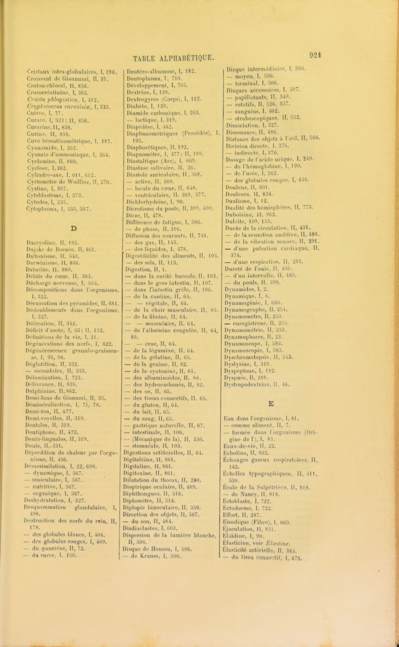 92t rri.'tuuv iiiti-a-gloliulairos, 1, 196. Croissant ilo (iiannii/.zi, II, 35. Ootou-ehloral, H, 850. Crusocréatiiiine, I, .'{03. Cnisla pkloffistica, 1, il2, Cn/ptococcits careoisise, I,3Î3. (Suivie, I, 77. Cui-ave, l, 521 ; II, 858. Curariin>, II, 858. Curino, II, 838. Cuve liiMiiafiiionuHrique, [, 187. Cyauiuiiitlp, I, 2ti2. l.yanate d'ammoniaque, I, 204. Cyclamine, II, 860. Cyclose, I, 362. Cyliniliv-axp, I, 011, 012. Cyrtoinètre tie Woilliez, II, 270. Cystino, 1, 307. Cytoi)Iastème, I, 373. Cytodes, I, 333. Cytoplasma, I, 333, 367. D Daci-yolino, II, lO.'i. Daj^iks de Bornéo, II, SOI. DaitiiiiisniP, II, ■)13. Dai-wiuisini', II, 800. Daturino. II, 860. Débits du pœur, II, 363. Kécharge nnrveuse, I, 001. Défonipositious dans l'organisme, I, 322. Décussation dos pyramides, II, 681. Dédoublements dans l'organisme, 1. 327. Déféoation, II, 3i2. Déficit d'azote, I, 63; II. 132. Délinitiniis lie la vie, I. 21. Dégi'uératious des nerfs, I, 622. Dégénérescence granule-graisseu- se. I, î)3, 08. Déglutition, II, 332. — secondaire, II, 335. Délauiiuation, I, 723. Délivrance, II, 835. Delpliiuiue, 11,862. Demi-lune de Gianuzzi, II, 33. Déminéralisation. I, 71, 78. Demi-ton, II, •i77. Demi-voyelles, II, 310. Dentales, II, 319. Dentiphone, II, 473. Dento-linguales, II, 310. Dents, II,.331. Déperdition de chaleur par l'orga- nisme, II, i56. Désassimilation, I, 22, 698. — dynamique, I, 507. — musculaire, I, 567. — nutritive, I, 367. — organique, I, 367. Desli\dratatii>n, I, 327. Desqu.immation glandulaire, I, i08. Destruction des nerfs du rein, II, 178. — des globules blancs, I, U)'t. — des globules rouges, I, 400. — du -pancréas, II, 72. — du sucre, I. 130. Deutéro-albumose, I, 182. Deutoplasma, I, 710. Développement, I, 703. Dextrine, I, 128. Dextrogyres (Corps), I, 112. Diabète, I, 130. Diamide carbonique, I, 203. — lactique, I, 310. Diapédèse, I, 102. Diaplianométriqucs (Procédés), I, 103. Diaphorétiques, II, 102. Diapnométre, I, i''\ II, lî'O. Diastaltique (Arc), I. 000. Diastase salivaire, 11, 20. Diastole auriculaire. II,.'108. — active, 11, 300. — locale du cœur, II, 018. — ventriculaire, II. 309, 377. Dichlorhydrine, 1, 00. Dicrotisnie du pouls, 11, 300, .'lOO. Diéze, II, i78. Diiférence de fatigue, I, 38ti. — de phase, II, 3 Iti. Dill'usiou des courants, II, 7iS. — des gaz, II, 143. .— dos liquides, I, 478. Digcstibilité des aliments, II, 103. — des sels. II, 113. Digestion, II, 1. — dans la cavité buccale, II, 103. — dans le gros intestin. II, 107. — dans l'intestin grcle, H, 100. — de la caséine, H, O'i. — — végétale. II, 04. — de la chair musculaire, II, tio. — de la fibrine, II, 64. — —• musculaire, II, 04. — de l'albumine coagulée, II, 64, 80. — — crue, II, Oi. — de la léguiniiie, II, Oi. — de la gélatine. II, 03. — de la graisse, II, 82. — de la synlonine, II, Oi . — des albuminoiiles. II, *<0. — dos hydrocarbonés, II, 82. — des os, II, 05. — des tissus eonnectifs, II, 03. — du gluten, II, Oi-. — du lait. 11, 63. — du sang. II, 03. — gastriijue naturelle. II, ti7. — intestinale, II, 100. — (Mécanique de la), II, 330. — stomacale, II, 103. Digestions artilicielles. II, O'p. Digitaléine, 11, 801. Digitaline, 11,861. Digitoxine, II, 861. Dilatation du thorax, II, 280. Dioptrique oculaire, II, 489. Diplithongues, II, 318. Diplométre, II, 314. Di|ilopie binoculaire, II, 339. Direction des objets, II, 367. — du son, II, 4Si. Disdiaclastes, I, 003. Dispersion ile la lumière bl.inche, II, .300. Disque de Hensen, I, 506. — de Krause, 1, 500. Disque iuternicdiaire, I. 500. — moyen, I, 506. — terminal, I, 506. Disques accessoires, I, 307. — papillotants, II, oiO. — rotatifs, II, 526, 537. — sanguins, I, 402. — strol)Oscopi(iues. II, 332. Dissociation, I, 327. Dissonance, II, 486. Distance des objets à l'œil, U, ^Gt*- Division directe, i. 376. — indirecte, I, 370. Dosage de l'acide uriquc I, 240. — de l'hémoglobine, I, 190. — de l'urée, I, 202. — des globules rouges, I, 430. Douleur, II, 001. Douleurs, II, 834. Dualisme, I, 12. Dualité des hémisphères, II, 773. Duboisine, 11, 802. Dulcite, 100, 133. Durée de la circulation, II, 431. — di' la sensation auditive, II, 480. — de la vibration sonore, II, 291. — d'une pulsation cardiaque, II, 374. — d'une respiration, 11, 283. Dureté de l'ouïe, II, i80. — d'un intervalle, II, i83. — du pouls, II. 309. Dynamides, I, 2. Dynamique, 1, 0. Dynamogénie, I, 080. Dynamogi'aphe, II. 254. Dynamomètre, II, 253. — enregistreur, II, 23 ». Dynaniotnctrie, II, 233. Dynamopliores, II, 23. Dyiiamoscope, I, 583. Dynamoscopie, I, 583. Dyschromatopsie, II, 5i:3. Dyslysine, I, 310. Dys|)eptone, I, 182. Dyspnée, II, 288. Dystropodextrinc, II, -'lO. E Iiau dans l'organisme, I, 81. — comme aliment. 11, 7. — formée dans l'organisme (Ori- gine de 1'), I. 83. Ëauv-dc-vie, II, 22. l'xboliiie, II, 802. Echanges gazeux respiratoires, II, l-'*2. Échelles typographiques, II, 311, 530. lîcole de la Salpétrière, II, 818. — de Nancy, 11, 818. Ectoblaste, I, 722. lictoderme, I, 722. l-lfort, II, 287. Eisodiquo (Fibre), I, 000. Ejaculation, II, 831, Ela'idine, I, 00, Élasticine, voir L'Ia'itine. Élasticité artérielle. II, 383. — du tissu conuectil, I, 473.