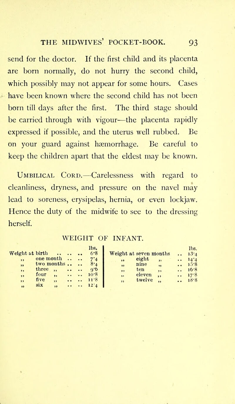 send for the doctor. If the first child and its placenta are born normally, do not hurry the second child, which possibly may not appear for some hours. Cases have been known where the second child has not been born till days after the first. The third stage should be carried through with vigour—the placenta rapidly expressed if possible, and the uterus well rubbed. Be on your guard against htemorrhage. Be careful to keep the children apart that the eldest may be known. Umbilical Cord.—Carelessness with regard to cleanliness, dryness, and pressure on the navel may lead to soreness, erysipelas, hernia, or even lockjaw. Hence the duty of the midwife to see to the dressing herself. WEIGHT OF INFANT. Weight !it birtli lbs. 6-8 Weight at seven nlonths lbs. l3-4 one mouth .. two mouths ,. three ,, four ,, five „ eight „ niue „ teu ,, eleven ,, twelve ,,