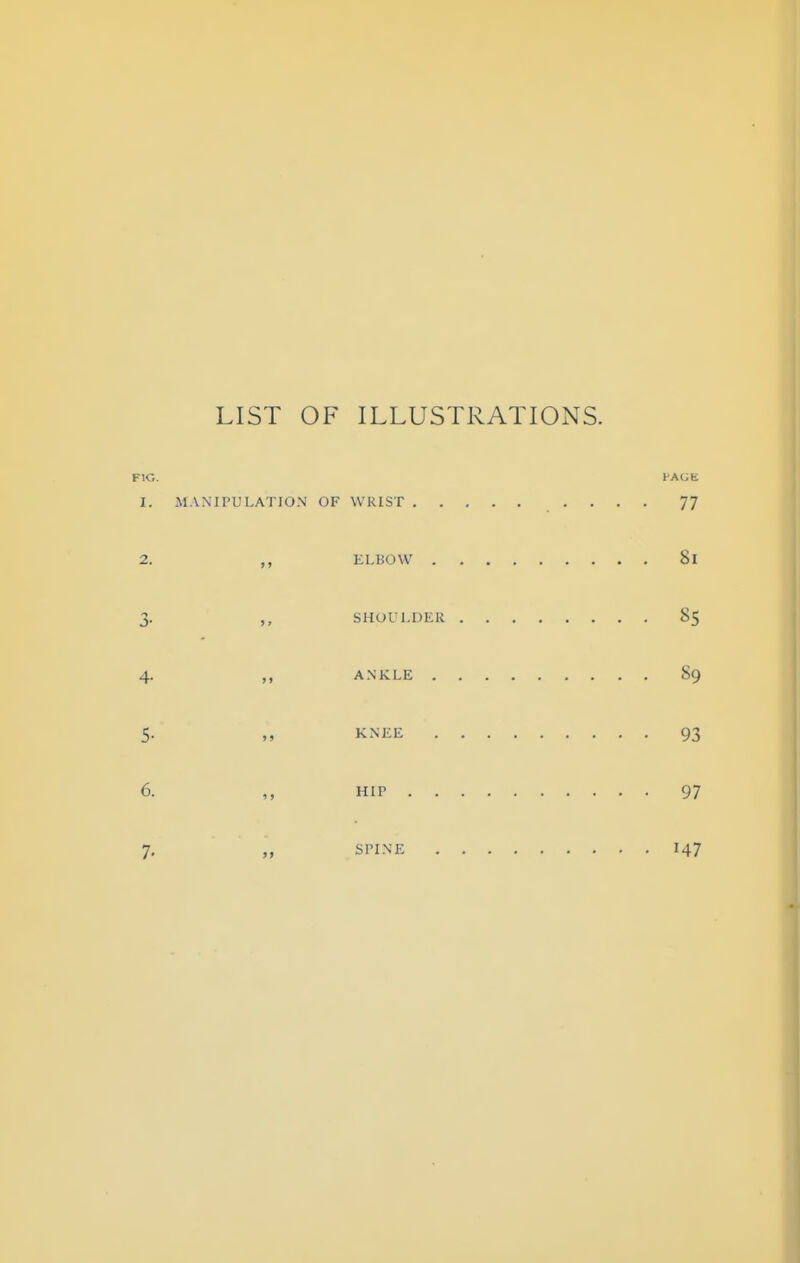 LIST OF ILLUSTRATIONS. FIG. FAGE 1. MANIPULATION OF WRIST 77 2. ELBOW 8l 3. SHOULDER 85 4. „ ANKLE 89 5- .» KNEE 93 6. „ HIP 97