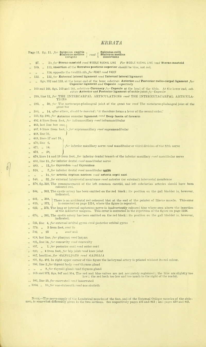 EBBAT A Page n. fis. 11. /(>/' Splenius capitis , , Splenius colli Scalenus medius . rettd ] Scalenus medius (origin) * I (insertion) ,. 27. .. oil. for Sterno-mastoid read MIDDLE NUCHAL LINE For MIDDLE NUCHAL LINE read Sterno-mastoid ,. 109. ,. 113, insertion of the Serratus posticus superior should be blue, not red. „ 114, opposite the twelfth rib,/ti;- FCAET read FACET ,. 132. ., 132,/'o?'External lateral ligament (wij Internal lateral ligament „ figs.132 and 133. at the lower end of the bone sidjsiiluh- Anterior awe? Posterior radio-earpal ligament for Capsular ligament ami Capsule ri'spectively ,. 1G5 and 16C, figs. 165 and 166. sidKiilule Coronary/<i/- Capsule at the head of the tibia. At t'.ie lower end, siib- stittile Anterior and Posterior ligament of ankle joint/o/- Capsule ,. 255, line 12,/or THE INTERCARPAL ARTICULATIONS read THE INTERMETACARPAL ARTICULA- TIONS ., 293, ., 30,/or The metacarpo-plialaugeal joiiit of the great toe read The metatarso-phalangeal joint of the great toe „ 300, „ 14, after elbow, should be inserted :' it therefore forms a lever of the second order.' ,, 355, fig. 280, for Anterior annular ligament rea<l Deep fascia of forearm „ 452,4 lines from foot, for hiframaxillary reail inframaudibular „ 4G5, last line but one, \ „ 467. 5 lines fi'Om foot, V for supramaxillary read supramandibular ,. 4G8. line IG, J ,. 469, lines 17 and 18. ,. 470, line 6, ^-.j 1^ ^ for inferior maxillary nerve read mandibular or third division of the fiftli nerve „ 472, „ 28, J „ 478, lines 14 and 15 from foot, for inferior dental branch of the inferior maxillary read mandibular nerve ,, 480, line 11, for inferior dental read mamlibular nerve „ 489, „ 13,/or thyroidea read thyroideffi ,. 518, „ 7,/o?-inferior dental rraci mandibular ijECSc „ „ ,. 14, for arteria septum narium read arteria septi nasi „ 548, „ 32, for external intercostal membrane read auteiior (or external) intercostal membrane „ 578, fig. 360, The commencement of the left common carotid, and left subclavian arteries should have been colom'ed red. ,. 584, ,. 363, The cystic artery has been omitted on the red block: its position on the gall bladder is, however, indicated.  •! ^ > I There is an accidental red coloured blot at the end of the pointer of Iliacus muscle. This error ,. 615, „ 372, f is corrected on page 1216, where the figure is repeated. ,, 623, „ 375, The long or internal saphenous nerve is inadvertently coloured blue where seen above tlie insertion of the Adductor magnus. This error is corrected in the repetition of the figure on page 1226. ,. 670, „ 391, The cystic artery has been omitted on the red block : its position on the gall bladder is, however, iudioated. „ 725, line 4, for external orbital gyrus read posterior orbital gyrus ,. 779, „ 3 from foot, omit in „ 782, „ 23 „ otnit and „ 818, last line, for pharynx read larynx: „ H21, liue 14, for concavity read convesity „ 837, „ 1, for posterior cord read outer coril ,. 849, ,, 4 from foot, for hip joint 7'ead knee joint „ 867, headline,/»;• GAXGLIOyS read GANGLIA ,. 891. fig. 482, In right upper corner of this figure the lachrymal artery is printed without its red colour. ,. 956. line 2,/or thyroid body read thymus gland „ ,, „ 8,/o/-thyroid gland rearf thymus gland „ 965 and 973, figs. 547 and 554, The red and blue valves are not accurately registered ; the blue are slightly too low ; the red both too low ami too much to the right of tlie reader. ,, 981, line 25,/or enervated read innervated ,,1064. ,. 10,/or one-sixteenth 9-ea(J one-sixtieth Note.—The nerve-supply of the Lumbrical muscles of the foot, and of the Bsternal Oblique muscles of the ahilo- men, is somewhat differently given in the two sections. See respectively pages 405 and 863 ; and pages 430 ajul 815.