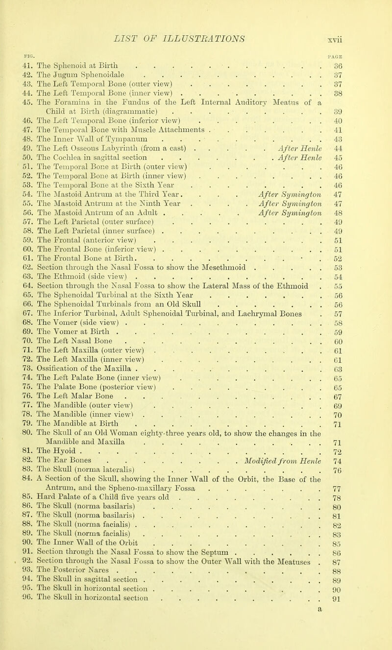 WS- I'AGE 41. The Sphenoid at Birth 36 42. The Jugum Sphenoidale 37 43. The Left Temporal Bone (outer view) 37 44. The Left Temporal Bone (inner view) 38 45. The Foramina in the Fundus of the Left Internal Auditory Meatus of a Child at Birth (diagrammatic) 39 46. The Left Temporal Bone (inferior view) . . . . . . . . 40 47. The Temporal Bone with Muscle Attachments 41 48. The Inner Wall of Tympanum . . 43 49. The Left Osseous Labyrinth (from a cast) After Henle 44 50. The Coclrlea in sagittal section After Henle 45 51. The Temporal Bone at Birth (outer view) 46 52. The Temporal Bone at Birth (inner view) . . 46 53. The Temporal Bone at the Sixth Year 46 54. The Mastoid Antrum at the Third Year.... After Symington 47 55. The Mastoid Antrum at the Ninth Year .... After Symington 47 56. The Mastoid Antrum of an Adult ..... After Symington 48 57. The Left Parietal (outer surface) 49 58. The Left Parietal (inner surface) 49 59. The Frontal (anterior view) . . . . . . . . . .51 60. The Frontal Bone (inferior view) 51 61. The Frontal Bone at Birth • . 52 62. Section through the Nasal Fossa to show the Mesethmoid 53 63. The Ethmoid (side view) 54 64. Section through the Nasal Fossa to show the Lateral Mass of the Ethmoid . 55 65. The Sphenoidal Turhinal at the Sixth Year 56 66. The Sphenoidal Turbinals from an Old SkuU . 56 67. The Inferior Tmbinal, Adult Sphenoidal Tiu'binal, and Lachrymal Bones . 57 ■68. The Vomer (side view) 58 69. The Vomer at Birth 59 70. The Left Nasal Bone 60 71. The Left MaxiUa (outer view) 61 72. The Left Maxilla (inner view) 61 73. Ossification of the Maxilla 03 74. The Left Palate Bone (inner view) 65 75. The Palate Bone (posterior view) 65 76. The Left Malar Bone 67 77. The Mandible (outer view) 69 78. The Mandible (inner view) 70 79. The Mandible at Birth 71 80. The Skull of an Old Woman eighty-three years old, to show the changes in ihe Mandible and Maxilla 71 81. The Hyoid 72 82. The Ear Bones . . Modified from Henle 74 83. The Skull (norma lateralis) 76 84. A Section of the Skidl, showing the Inner Wall of the Orbit, the Base of the Antrum, and the Spheno-maxillary Fossa 77 85. Hard Palate of a Child five years old 78 86. The SkuU (norma basilaris) 80 87. The Skull (norma basilaris) 81 88. The Skull (norma facialis) . .82 89. The Skull (norma facialis) 83 90. The Inner Wall of the Orbit 85 91. Section through the Nasal Fossa to show the Septum 86 , 92. Section through the Nasal Fossa to show the Outer Wall with the Meatuses . 87 93. The Posterior Nares 88 94. The Skull in sagittal section 89 95. The Skull in horizontal section 90 96. The Skull in horizontal section 91 a