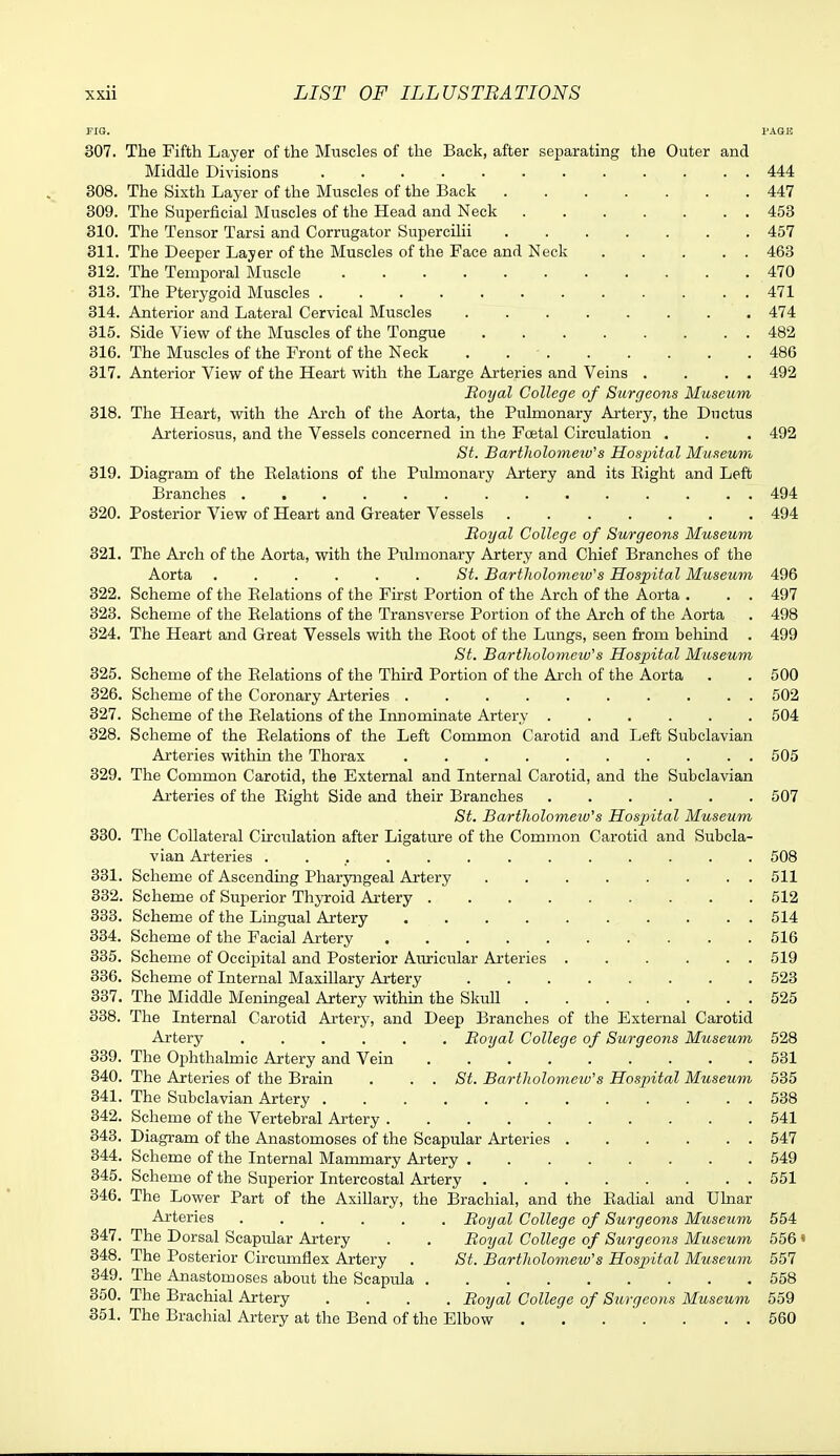 riG. PAGE 307. The Fifth Layer of the Muscles of the Back, after separating the Outer and Middle Divisions 444 308. The Sixth Layer of the Muscles of the Back 447 309. The Superficial Muscles of the Head and Neck 453 310. The Tensor Tarsi and Corrugator Supercilii 457 311. The Deeper Layer of the Muscles of the Face and Neck 463 312. The Temporal Muscle 470 313. The Pterygoid Muscles 471 314. Anterior and Lateral Cervical Muscles 474 315. Side View of the Muscles of the Tongue 482 316. The Muscles of the Front of the Neck 486 317. Anterior View of the Heart with the Large Arteries and Veins . . . . 492 Royal College of Surgeons Museum 318. The Heart, with the Arch of the Aorta, the Pulmonary Artery, the Ductus Arteriosus, and the Vessels concerned in the Foetal Circulation . . . 492 St. Bartliolomew's Hospital Museum 319. Diagram of the Kelations of the Pulmonary Artery and its Right and Left Branches 494 320. Posterior View of Heart and Greater Vessels 494 Royal College of Surgeons Museum 321. The Arch of the Aorta, with the Pulmonary Artery and Chief Branches of the Aorta ...... St. Bartliolomeiv's Hospital Museum 496 322. Scheme of the Relations of the First Portion of the Arch of the Aorta . . . 497 323. Scheme of the Relations of the Transverse Portion of the Arch of the Aorta . 498 324. The Heart and Great Vessels with the Root of the Lungs, seen from behind . 499 St. BartJiolomeio's Hospital Museum 325. Scheme of the Relations of the Third Portion of the Arch of the Aorta . . 500 326. Scheme of the Coronary Arteries 502 327. Scheme of the Relations of the Innominate Artery 504 328. Scheme of the Relations of the Left Common Carotid and Left Subclavian Arteries within the Thorax 505 329. The Common Carotid, the External and Internal Carotid, and the Subclavian Arteries of the Right Side and their Branches 507 St. BartJiolomew's Hospital Museum 330. The Collateral Circulation after Ligature of the Common Carotid and Subcla- vian Arteries 508 331. Scheme of Ascending Pharyngeal Artery 511 332. Scheme of Superior Thyroid Artery 512 333. Scheme of the Lingual Artery 514 334. Scheme of the Facial Artery 616 335. Scheme of Occipital and Posterior Aiu-icular Arteries 519 336. Scheme of Internal Maxillary Artery 523 337. The Middle Meningeal Artery within the SkuU 525 338. The Internal Carotid Artery, and Deep Branches of the External Carotid Artery ...... Royal College of Surgeons Museum 528 339. The Ophthalmic Artery and Vein 581 340. The Arteries of the Brain . . . St. Bartholomew's Hospital Museum 535 341. The Subclavian Artery 538 342. Scheme of the Vertebral Artery 541 348. Diagram of the Anastomoses of the Scapular Arteries 547 344. Scheme of the Internal Mammary Artery 549 345. Scheme of the Superior Intercostal Artery 551 346. The Lower Part of the Axillary, the Brachial, and the Radial and Ulnar Arteries Royal College of Surgeons Museum 554 347. The Dorsal Scapular Artery . . Royal College of Surgeons Museum 556 • 348. The Posterior Circumflex Artery . St. Bartholomew's Hospital Museum 557 349. The Anastomoses about the Scapula 558 350. The Brachial Artery .... Royal College of Surgeons Museum 559 351. The Brachial Artery at the Bend of the Elbow 560