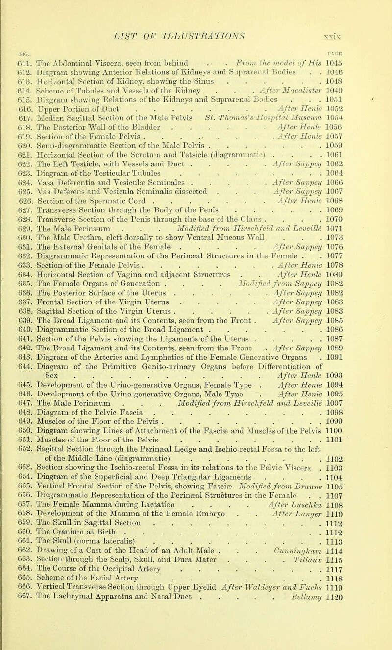 FIG. TAGE 611. The Abdominal Viscera, seen from behind . . From the model of His 1045 612. Diagram showing Anterior Relations of Kidneys and Suprarenal Bodies . . 1046 613. Horizontal Section of Kidney, showing the Sintis .... . . 1048 614. Scheme of Tubules and Vessels of the Kidney . . . A fter Macalister 1049 615. Diagram showing Kelations of the Kidneys and Suprarenal Bodies . . . 1051 616. Upper Portion of Dnct After Henle 1052 617. Median Sagittal Section of the Male Pelvis St. Thomas's Hospital Museum 1054 618. The Posterior Wall of the Bladder After Henle 1056 619. Section of the Female Pelvis . . . After Henle 1057 620. Semi-diagTammatic Section of the Male Pelvis ....... 1059 621. Horizontal Section of the Scrotum and Tetsicle (diagrammatic) . . . . 1061 622. The Left Testicle, with Vessels and Duct After Sappey 1062 623. Diagram of the Testicular Tiibules 1064 624. Vasa Deferentia and Vesiculas Seminales ..... After Scqij^ey 1066 625. Vas Deferens and Vesicula Seminahs dissected . . . After Scq^pey 1067 626. Section of the Spermatic Cord After Henle 1068 627. Transverse Section through the Body of the Penis . . . . . . 1069 628. Transverse Section of the Penis through the base of the Glans .... 1070 629. The Male Perinseum . . . Modified from HirscJf eld and Leveille 1071 630. The Male Urethra, cleft dorsally to show Ventral Mucous Wall . . . 1078 631. The External Genitals of the Female After Sajijjey 1076 632. Diagrammatic Representation of the Perinseal Structures in the Female . . 1077 633. Section of the Female Pelvis After Henle 1078 634. Horizontal Section of Vagina and adjacent Structures . . After Henle 1080 635. The Female Organs of Generation .... Modified from Sajijiey 1082 636. The Posterior Sm-face of the Uterus ...... After Sajyjpey 1082 637. Frontal Section of the Virgin Uterus ..... After Sappey 1083 638. Sagittal Section of the Virgin Uterus ...... After Sapp)ey 1083 639. The Broad Ligament and its Contents, seen from the Front . After Sappey 1085 640. Diagrammatic Section of the Broad Ligament ....... 1086 641. Section of the Pelvis showing the Ligaments of the Uterus . . . . . 1087 642. The Broad Ligament and its Contents, seen from the Front . After Sappey 1089 643. Diagram of the Arteries and Lymphatics of the Female Generative Organs . 1091 644. Diagram of the Primitive Genito-urinary Organs before Diiferentiation of Sex After Henle 1093 645. Development of the Urino-generative Organs, Female Type . After Henle 1094 646. Development of the Urino-generative Organs, Male Type . After Henle 1095 647. The Male Perinteum . . . Modified from HirscJf eld and Leveille 1097 048. Diagram of the Pelvic Fascia 1098 649. Muscles of the Floor of the Pelvis 1099 650. Diagram showing Lines of Attachment of the Fasciae and Muscles of the Pelvis 1100 651. Muscles of the Floor of the Pelvis 1101 652. Sagittal Section through the Perinseal Ledge and Ischio-rectal Fossa to the left of the Middle Line (diagrammatic) ........ 1102 653. Section showing the Ischio-rectal Fossa in its relations to the Pelvic Viscera . 1103 654. Diagram of the Superficial and Deep Triangular Ligaments .... 1104 655. Vertical Frontal Section of the Pelvis, showing FasciiE Modified from Braune 1105 656. Diagrammatic Eepresentation of the Perinseal Structures in the Female . . 1107 657. The Female Mamma during Lactation .... After Lusclika 1108 658. Development of the Mamma of the Female Embryo . . After Langer 659. The Skull in Sagittal Section 1112 660. The Cranium at Birth 1112 661. The Skull (norma lateralis) 1113 662. D rawing of a Cast of the Head of an Adult Male . . . Cunningham 1114 663. Section through the Scalp, Skull, and Dura Mater .... Tillaux 1115 664. The Course of the Occipital Artery 1117 665. Scheme of the Facial Artery 1118 666. Vertical Transverse Section through Upper Eyelid After Waldeyer and Fuchs 1119 667. The Lachrymal Apparatus and Nasal Duct Bellamy 1120