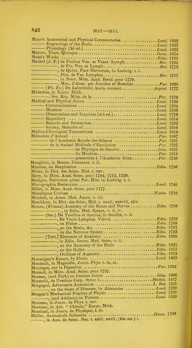 MAY—MUL Mayo's Anatomical and Physical Commentaries LoTid. 1822 Engravings of the Brain l^J, 1327 — Physiology (3d ed.) Land. 1833 Mayow, Tract. Quinque Oxon. 1C74 Mead's Works Edin. 1765 Meckel (J. F.) de Finibus Ven. ac Vasor. Lymph JJer. 1792 , de Fin. Ven. et Lymph Jier, I772 , de Quint. Pare Nervorum, in Ludwig. t. i. , Diss, de Vas. Lymphat Ber. 1757 , in Nouv. Mem. Acad. Berol. pour 1770. , Man. d'Anat. par Jourdan et Breschet Par. 1825 • (Ph. Fr.) De Labyrinthi Auris. content Argent. 1777 Medecine, in Encyc. Jleth. , Soc. Roy. Mem. de la Par. 1779 Medical and Physical Journ Land. 1799 Communications Lond. 1784 Museum Lrnid. 1763 Obsei'vations and Inquiries (4th ed.) Lmd. 1776 Repository Lond. 1814 Records and Researches Lond. 1792 Society, Memoirs of Lmd. 1810 Jledico-Chirurgical Transactions IjOJid. 1810 Memoires d'Arcueil Par. 1807 de I'Academie Royale des Science Par. I70I de la Societe Medicale d'Emulation Par. 1797 de Physique de Geneve Gen. 1821 du Museum Par. 1815 presentees a I'Academie Scien Par. 1750 Menghini, in Bonon. Comment, t. ii. Menzies, on Respiration Edin. 1796 Merat, in Diet, des Scien. Med. t. xxv. Mery, in Mem. Acad. Scien. pour 1704, 1712, 1720- Metzger, Nervorum primi Par. Hist, in Ludwig. t. i. M icrographia Restaurata Lond. 1746 Millet, in Mem. Acad. Scien. pour 1777' Miscellanea Curiosa Norim. I7IO Mitchell, in Amer. Med. Journ. v. vii. Monfalcon, in Diet, des Scien. Med. t. xxxii, xxxviii, xliv. Monro, (Primus) Anatomy of the Bones and Nerves Edin. 1758 , in Edin. Med. Essays, v. ii, iv. (Sec.) De Testibus et Semine, in Smellie, v. ii. , De Venis Lymphat. Valvul Edin. mO , on Fishes Edi7i. 1785 , on the Brain, &c Edin. 1797 ^ on the Nervous System Ediji. 1783 . (Tert.) Elements of Anatomy Edin. 1825 , in Edin. Journ. Med. Scien. v. ii. , on the Anatomy of the Brain Edin, 1831 , on the Gullet Edin. 1811 , Outlines of Anatomy Edin. 1813 Montaigne's Essays, by Florio Lond. 1603 Montault, in Magendie, Journ. Phys. t. ix, xi. Montegre, sur la Digestion -Par. 1824 Morand, in Mem. Acad. Scien. pour 1737. Moreau, (and Park) on Carious Joints Glas. 1806 Moreschi, de UrethrK Corp. Struc. t Medial. 1817 Morgagni, Adversaria Anatomica L. Bat. 1741 ^ on the Seats of Diseases, by Alexander Lond. 1769 Morgan's Mechanical Practice of Physic Lond. 173S , (and Addison) on Poisons Lond. 1829 Morozzo, in Journ. de Phys. t. xxv. Morveau, in Art.  Chimie, Encyc Meth. Moschati, in Journ. de Physique, t. xi. Mailer, Animaleula Infusoria Hann. I?* , in Ann. de Scien. Nat. t. xxiii, xxvii, (2de ser.) i.