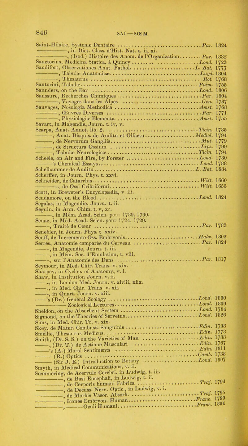 Saint-Hilaire, Systerae Dentaire Par. 1824 , in Diet. Class, d'llist. Nat. t. ii, xi. , (Isod.) Histoire des Anom. de I'Organization Par. 1832 Sanctorius, Medicina Statica, a Quincy Lmd. 1723 Sandifort, Olisei-vatioaes Anat. Pathol L. Bat. 1777 , Tahiila; Auatomicae Lugd. 1804 , Thesauius Rot, 1768 Santorini, Tabulae Palm. 1755 Saunders, on the Ear Land. 180G Saussure, Recherches Chimiques Par. 1804 , Voyages dans les Alpes Gen. 1787 Sauvages, Nosologia Methodica Amst. 1768 , ffiuvres Diverses Par. 1771 , Physiologiae Elementa Amst. 1755 Savart, in Magendie, Journ. t. iv, v. Scarpa, Anat. Annot. lib. 2 Ticin. 1785 , Anat. Disquis. de Auditu et Olfactu Medial. 1794 , de NervoiTim Gangliis Mut. \^^'J , de Sti-uctura Ossium Lipx. 1799 , TabulaB Neurological Ticin. 1794 Scheele, on Air and Fire, by Forster Lond. 1780 's Chemical Essays Lmd. 1788 Schelhammer de Auditu L. Bat. 1684 Schei ffer, in Journ. Phys. t. xxvi. Schneider, deCatarrhis Witt. 1660 , de Ossi Cribriformi IVilt. 1655 Scott, in Brewster's Bncyclopsedia, v iii. Scudamore, on the Blood Lo7id. 1824 Segalas, in Magendie, Journ. t. ii. Seguin, in Ann. Chim. t. v, x.i. , in Mem. Acad. Scien. po'iv 1789, 1790. Senac, in Med. Acad. Scien. pour ! 724, 1729. , Traite de Coeur Par. 1783 Senebier, in Journ. Phys. t. xxiv. SenlF, de Incremento Oss. Embi-yonis HaltB, 1802 Serres, Anatomie comparee du Cerveau • Par. 1824 , in Magendie, Journ. t. iii. , in Mem. Soc. d'Emulation, t. viii. , sur I'Anatomie des Dens -Par. 1317 Seymour, in Med. Chir. Trans, v. xix. Sharpey, in Cyclop, of Anatomy, v. i. Shaw, in Institution Journ. v. ii. -, in London Med. Journ. v. xlviii, xlir. , in Med. Chir. Trans, v. xii. , in Quart. Journ. v. xiii. s (Dr.) General Zoology Lond. 1800 Zoological Lectures Lond. 1809 Sheldon, on the Absorbent System Lond. 1784 Sigmond, on the Theories of Servetus Lond. 1826 Sims, in Med. Chir. Tr. v. xix. Skey, de Mater. Combust. Sanguinis Edin. 1798 Smellie, Thesaurus Medicus -Brfin. 1778 Smith, (Dr. S. S.) on the Varieties of Man Edtn. 1788 , (Dr. T.) de Actione Musculari Edm. 1707 's (A.) Moral Sentiments JSdin- 1811 (R.) Optics CamJ. 1738 (Sir J. E.) Introduction to Botany Lond. 1UU7 Smyth, in Medical Communications, v. ii. Soemmering, de Acervulo Cerebri, in Ludwig, t. iii. , de Basi EncephaH, in Ludwig, t. ii. ■ i^oi , de Corporis humani Fabrica Traj. nil* , de Decuss. Nerv. Optic, in Ludwig, V. i. . ,-ofi , de Morbis Vasor. Absorb -Traj. 17J0 , Icones Embryon. Human Franc. 179» , Oculi Humani Franc. 1804