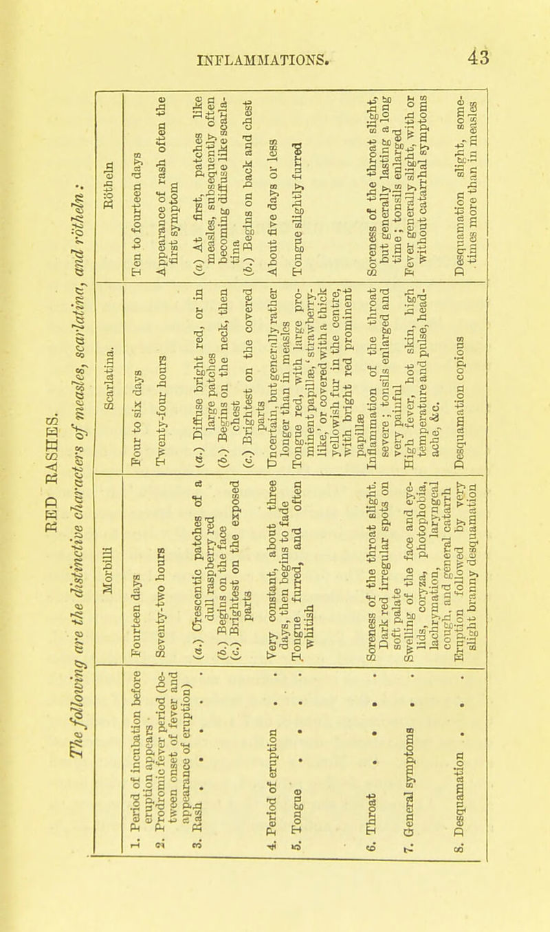 > o 3 ,13 3 o => s •g S o  to 53 3 CO fn ^ bo S-2 ■■e C3 R bo.g V, so S a S5 -a ° r- a c a (V) .rH a a a ^ a 5-3 o q 33  a f CD p, ° 3 0. tt) „ « ^ a fell O <=> •43 =9 a +a 9 Mm w O CS O H c a> ^ H 1-1 TO « CO i OS'S ba 'o ^pS a'H.fc'-s >>a ca o S 0x2 d CO w •r< CO tn. P. a •n SO a o s
