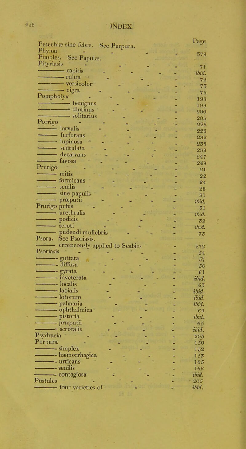 8 Petechia; sine febre. See Purpura. Phyma Pimi)les. See Papula:. Pityriasis • capitis rubra • versicolor ■ nigra Pompholyx ... •; benignus diutinus solitariiis Porrigo - laiTalis — furfurans lupinosa • scutulata decalvans favosa . . Prurigo . . . • • mitis formicans • senilis sine papulis praeputii Prurigo pubis urethralis podicis scroti pudendi muHebris Psora. See Psoriasis. — erroneously applied to Scabie Psoriasis ■ guttata - diffusa gyrata inveterata localis • labialis lotorum ■ palmaria ophthalmica pistoria - prffiputii —: scrotalis Psydracia Purpura simplex haemorrhagica urticans ■ senilis contagiosa Pustules ■ four varieties of