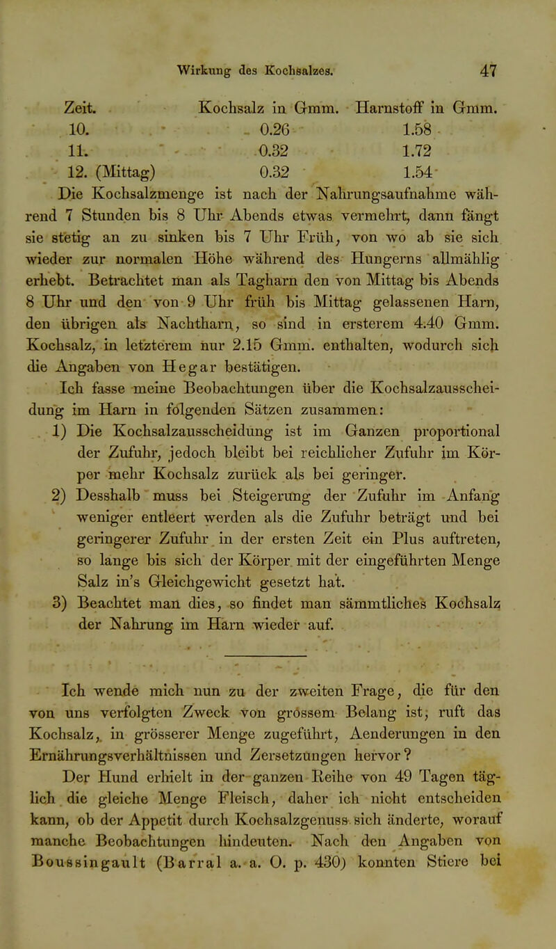 Zeit. Kochsalz in Gmm. Harnstoff in Gmm. 10. 0.26- 1.58 11. 0.32 1.72 12. (Mittag) 0.32 1.54 Die Kochsalzmenge ist nach der Nahrungsaufnahme wäh- rend 7 Stunden bis 8 Uhr Abends etwas vermehrt, dann fängt sie stetig an zu sinken bis 7 Uhr Früh, von wo ab sie sich wieder zur normalen Höhe während des Hungerns allmählig erhebt. Betrachtet man als Tagharn den von Mittag bis Abends 8 Uhr und den von 9 Uhr früh bis Mittag gelassenen Harn, den übrigen als Nachtharn, so sind in ersterem 4.40 Gmm. Kochsalz, in letzterem nur 2.15 Gmm. enthalten, wodurch sich die Angaben von Hegar bestätigen. Ich fasse meine Beobachtungen über die Kochsalzausschei- dung im Harn in folgenden Sätzen zusammen: 1) Die Kochsalzausscheidung ist im Ganzen proportional der Zufuhi', jedoch bleibt bei reichKcher Zufuhr im Kör- per mehr Kochsalz zurück als bei geringer. 2) Desshalb muss bei Steigerung der Zufuhr im Anfang weniger entleert werden als die Zufuhr beträgt und bei geringerer Zufuhr in der ersten Zeit ein Plus auftreten, so lange bis sich der Körper mit der eingeführten Menge Salz in's Gleichgewicht gesetzt hat. 3) Beachtet man dies, so findet man sämmtliches Kochsalz der Nahrung im Harn wieder auf. Ich wende mich nun zu der zweiten Frage, die für den von uns verfolgten Zweck von grossem Belang ist, ruft das Kochsalz,, in grösserer Menge zugeführt, Aenderungen in den Emährungsverhältnissen und Zersetzungen hervor? Der Hund erhielt in der-ganzen Keihe von 49 Tagen täg- lich die gleiche Menge Fleisch, daher ich nicht entscheiden kann, ob der Appetit durch Kochsalzgenuss sich änderte, worauf manche Beobachtungen hindeuten. Nach den Angaben von Boussingault (Barral a.'a. O. p. 430) konnten Stiere bei