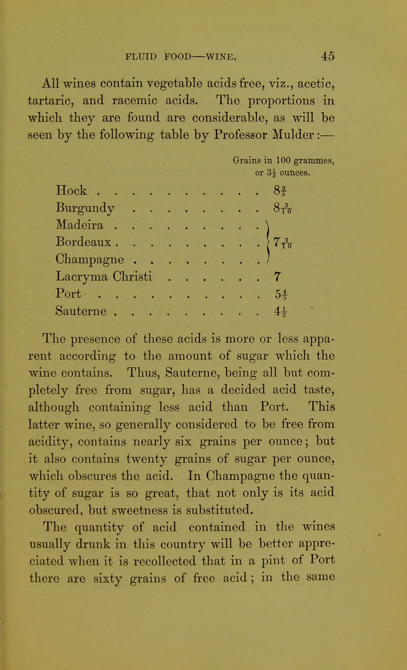 All wines contain vegetable acids free, viz., acetic, tartaric, and racemic acids. The proportions in which they are found are considerable, as will be seen by the following table by Professor Mulder:— Grains in 100 grammes, or 3£ ounces. Hock . . 8f Burgundy 8to Madeira \ Bordeaux \ 7TV Champagne / Lacryma Christi 7 Port- . 54 Sauterne 4-g- The presence of these acids is more or less appa- rent according to the amount of sugar which the wine contains. Thus, Sauterne, being all but com- pletely free from sugar, has a decided acid taste, although containing less acid than Port. This latter wine, so generally considered to be free from acidity, contains nearly six grains per ounce; but it also contains twenty grains of sugar per ounce, which obscures the acid. In Champagne the quan- tity of sugar is so great, that not only is its acid obscured, but sweetness is substituted. The quantity of acid contained in the wines usually drunk in this country will be better appre- ciated when it is recollected that in a pint of Port there are sixty grains of free acid; in the same