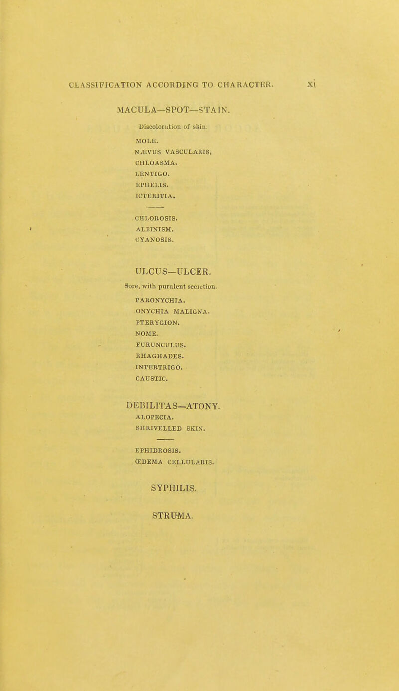 MACULA—SPOT—STAIN. Discoloration of skin. MOLE. N-ilSVUS VASCULARIS. CHLOASMA. LENTIGO. EPHELIS. ICTERITIA. CHLOROSIS. ALBINISM. CYANOSIS. ULCUS—ULCER. Sore, with purulent secretion. PARONYCHIA. ONYCHIA MALIGNA. PTERYGION. NOME. FURUNCULUS. RHAGHADES. INTERTRIGO. CAUSTIC. DEBILITAS—ATONY. ALOPECIA. SHRIVELLED SKIN. EPHIDROSIS. OEDEMA CELLULARIS. SYPHILIS. STRUMA.