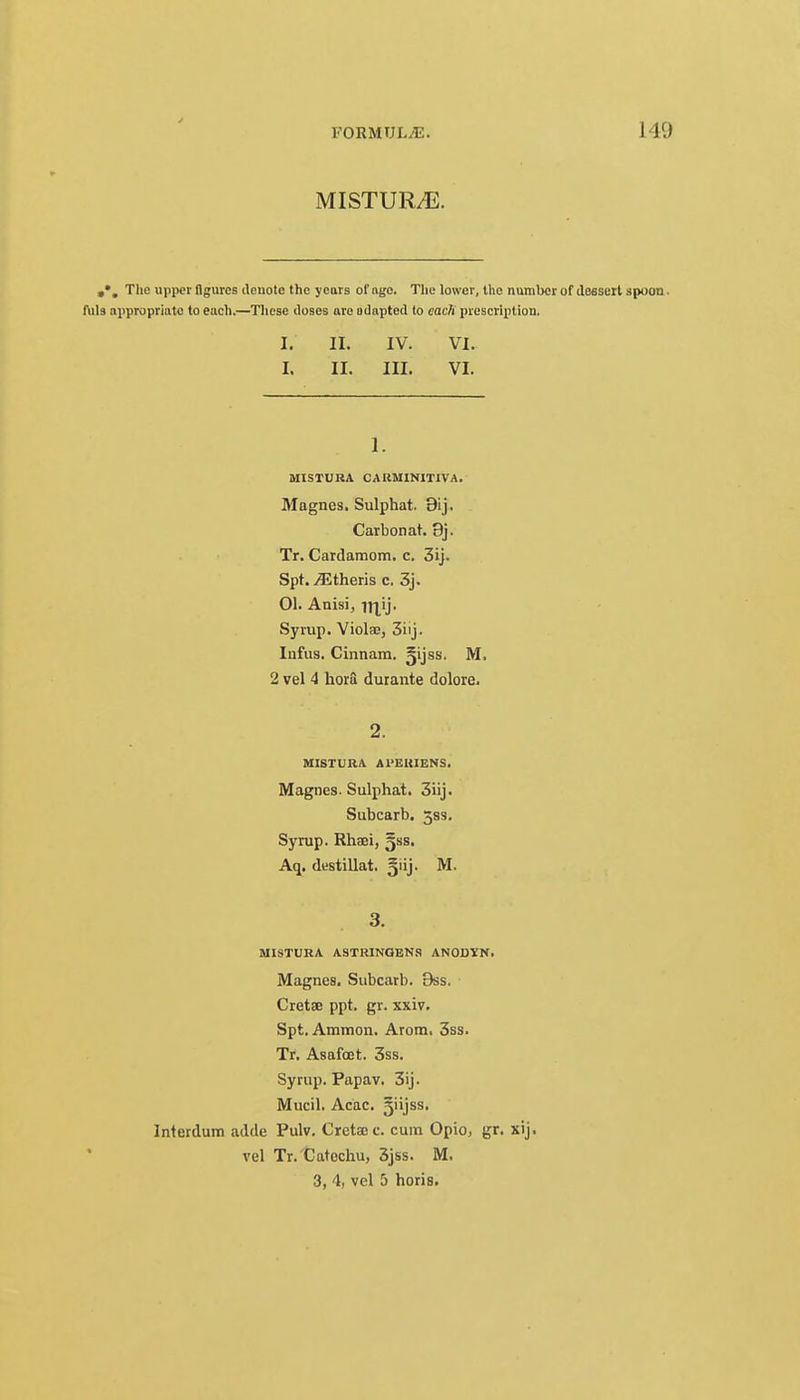 MISTUR/E. The upper figures denote the years of age. The lower, the number of dessertspoon, fuls appropriate to each.—These doses are udapted to each prescription. I. It IV. VI. i. ii. in. vi. 1. MISTURA CARMINITIVA. Magnes. Sulphat. 9ij. Carbon at. 9j. Tr. Cardamom, c. 3ij. Spt. j^Etheris c. 3j. 01. Anisi, ityij. Syrup. Violae, 3iij. Infus. Cinnam. 5yss- M. 2 vel 4 hora durante dolore. 2. MISTURA Al'EKIENS. Magnes. Sulphat. 3iij. Subcarb. 38s. Syrup. Rha3i, ^ss. Aq. destillat. 3iij. M. 3. MISTURA ASTRINOENS ANODXN. Magnes. Subcarb. 9ss. Creta3 ppt. gr. xxiv. Spt. Ammon. Arom. 3ss. Tr. Asafoet. 3ss. Syrup. Papav. 3ij. Mucil, Acac. §iijss. Interdum adde Pulv. Cretaee. cum Opio, gr. xij. vel Tr. Catechu, 3jss. M.