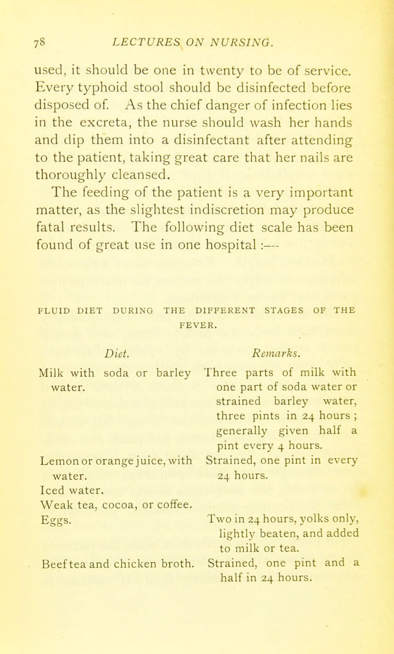 used, it should be one in twenty to be of service. Every typhoid stool should be disinfected before disposed of As the chief danger of infection lies in the excreta, the nurse should wash her hands and dip them into a disinfectant after attending to the patient, taking great care that her nails are thoroughly cleansed. The feeding of the patient is a very important matter, as the slightest indiscretion may produce fatal results. The following diet scale has been found of great use in one hospital:— FLUID DIET DURING THE DIFFERENT STAGES OF THE FEVER. Diet. Milk with soda or barley water. Lemon or orange juice, with water. Iced water. Weak tea, cocoa, or coffee. Eggs- Beef tea and chicken broth. Remarks. Three parts of milk with one part of soda water or strained barley water, three pints in 24 hours ; generally given half a pint every 4 hours. Strained, one pint in every 24 hours. Two in 24 hours, yolks only, lightly beaten, and added to milk or tea. Strained, one pint and a half in 24 hours.