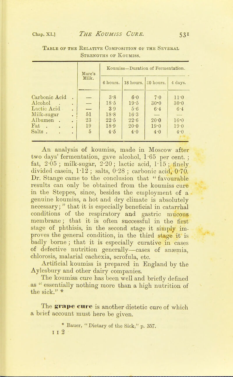 Table of the Eelative Composition of the Sevekal Strengths of Koumiss. Mare's Koumiss—Duration of Fermentation. Milk. 6 hours. 18 hours. £0 hours. 4 days. Carbonic Acid . 3-8 6-0 70 11-0 Alcohol 18 5 19-5 30-0 30-0 Lactic Acid 39 5-6 64 6-4 Milk-sugar 51 18-8 163 Albumen . 23 22-5 22-6 20-0 16-0 Fat . 19 18-9 20-0 19-0 190 Salts . 5 4-5 4-0 4-0 4-0 An analysis of koumiss, made in Moscow after two clays' fermentation, gave alcohol, 1'65 per cent. ; fat, 2-05; milk-sugar, 2-20; lactic acid, 1-15 ; finely divided casein, 1-12 ; salts, 0-28 ; carbonic acid, 0-70. Dr. Stange came to the conclusion that  favourable results can only be obtained from the koumiss cure in the Steppes, since, besides the employment of a genuine koumiss, a hot and dry climate is absolutely necessary;  that it is especially beneficial in catarrhal conditions of the respiratory and gastric mucous membrane; that it is often successful in the first stage of phthisis, in the second stage it simply im- proves the general condition, in the third stage it is badly borne ; that it is especially curative in cases of defective nutrition generally—cases of anaemia, chlorosis, malarial cachexia, scrofula, etc. Artificial koumiss is prepared in England by the Aylesbury and other dairy companies. The koumiss cure has been well and briefly defined as  essentially nothing more than a high nutrition of the sick. * The grape cure is another dietetic cure of which a brief account must here be given. * Bauer,  Dietary of the Sick, p. 357. i i 2