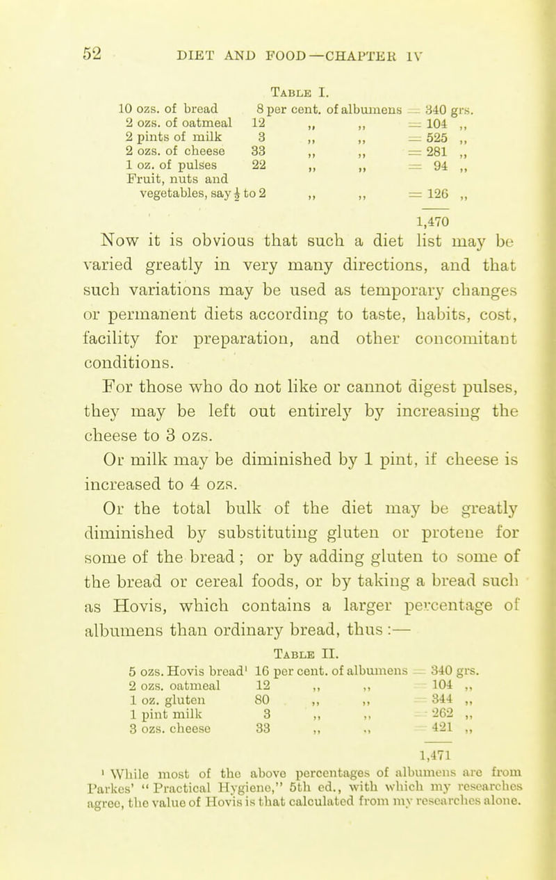 Tablk I. 10 ozs. of bread 8 per cent, of albumens ^ 340 grs. 2 ozs. of oatmeal 12 ,, ,, = 104 ,, 2 pints of milk 3 ,, ,, = 525 ,, 2 ozs. of cheese 33 ,, ,, = 281 ,, 1 oz. of pulses 22 ,, = 94 ,, Fruit, nuts and vegetables, say A to 2 ,, ,, =126 ,, 1,470 Now it is obvious that such a diet Hst may be varied greatly in very many directions, and that such variations may be used as temporary changes or permanent diets according to taste, habits, cost, facihty for preparation, and other concomitant conditions. For those who do not Hke or cannot digest pulses, they may be left out entirely by increasing the cheese to 3 ozs. Or milk may be diminished by 1 pint, if cheese is increased to 4 ozs. Or the total bulk of the diet may be greatly diminished by substituting gluten or protene for some of the bread ; or by adding gluten to some of the bread or cereal foods, or by taking a bread such as Hovis, which contains a larger percentage of albumens than ordinary bread, thus :— Table II. 5 ozs. Hovis broad' 16 per cent, of albumens — 340 grs. 2 ozs. oatmeal 12 ,, ,, ^ 104 ,, 1 oz. gluten 80 ,, ,, - 344 „ 1 pint milk 3 „ ' 262 „ 3 ozs. cheese 33 ,, 421 „ 1,471 ' While most of the above percentages of albumens are from Parkcs' Practical Hygiene, 5th ed., with which my researches agree, tlic value of Hovis is that calculated from my rescarclies alone.