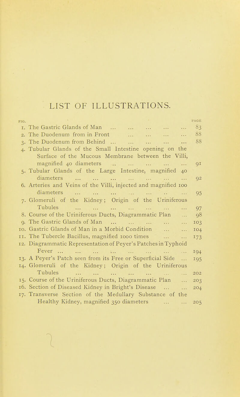 LIST OF ILLUSTRATIONS. FIG. PAGE 1. The Gastric Glands of Man 83 2. The Duodenum from in Front ... ... ... ... 88 3. The Duodenum from Behind ... ... ... ... ... 88 4. Tubular Glands of the Small Intestine opening on the Surface of the Mucous Membrane between the Villi, magnified 40 diameters .. ... ... ... ... gi 5. Tubular Glands of the Large Intestine, magnified 40 diameters ... ... ... ... ... ... ... 92 6. Arteries and Veins of the Villi, injected and magnified 100 diameters ... ... ... ... ... .. ... 95 7. Glomeruli of the Kidney; Origin of the Uriniferous Tubules ... ... ... ... ... ... ... 97 8. Course of the Uriniferous Ducts, Diagrammatic Plan ... gS 9. The Gastric Glands of Man ... ... ... ... ... 103 10. Gastric Glands of Man in a Morbid Condition ... ... 104 11. The Tubercle Bacillus, magnified 1000 times ... ... 173 12. Diagrammatic Representation of Peyer's Patches in Typhoid Fever ... ... ... ... ... ... ... ... 194 13. A Peyer's Patch seen from its Free or Superficial Side ... 195 14. Glomeruli of the Kidney; Origin of the Uriniferous Tubules ... ... ... ... ... ... ... 202 15. Course of the Uriniferous Ducts, Diagrammatic Plan ... 203 16. Section of Diseased Kidney in Bright's Disease ... ... 204 17. Transverse Section of the Medullary Substance of the Healthy Kidney, magnified 350 diameters ... ... 205