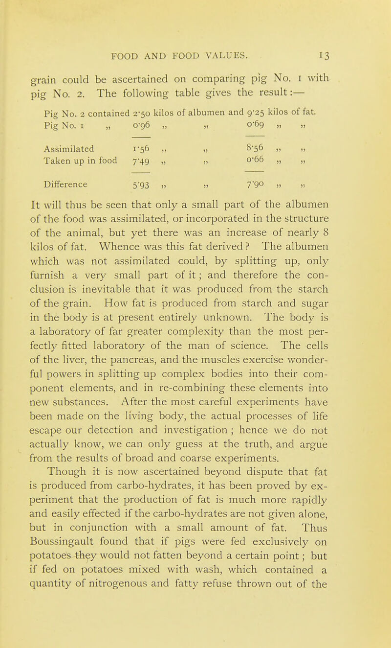 grain could be ascertained on comparing pig No. i with pig No. 2. The following table gives the result:— Pig No. 2 contained 2-50 kilos of albumen and 9-25 kilos of fat. Pig No. I „ 0-96 „ „ 0-69 „ „ Assimilated Taken up in food 1-56 7 49 8-56 0-66 Difference 5 93 7-90 It will thus be seen that only a small part of the albumen of the food was assimilated, or incorporated in the structure of the animal, but yet there was an increase of nearly 8 kilos of fat. Whence was this fat derived ? The albumen which was not assimilated could, by splitting up, only furnish a very small part of it; and therefore the con- clusion is inevitable that it was produced from the starch of the grain. How fat is produced from starch and sugar in the body is at present entirely unknown. The body is a laboratory of far greater complexity than the most per- fectly fitted laboratory of the man of science. The cells of the liver, the pancreas, and the muscles exercise wonder- ful powers in splitting up complex bodies into their com- ponent elements, and in re-combining these elements into new substances. After the most careful experiments have been made on the living body, the actual processes of life escape our detection and investigation ; hence we do not actually know, we can only guess at the truth, and argue from the results of broad and coarse experiments. Though it is now ascertained beyond dispute that fat is produced from carbo-hydrates, it has been proved by ex- periment that the production of fat is much more rapidly and easily effected if the carbo-hydrates are not given alone, but in conjunction with a small amount of fat. Thus Boussingault found that if pigs were fed exclusively on potatoes they would not fatten beyond a certain point; but if fed on potatoes mixed with wash, which contained a quantity of nitrogenous and fatty refuse thrown out of the